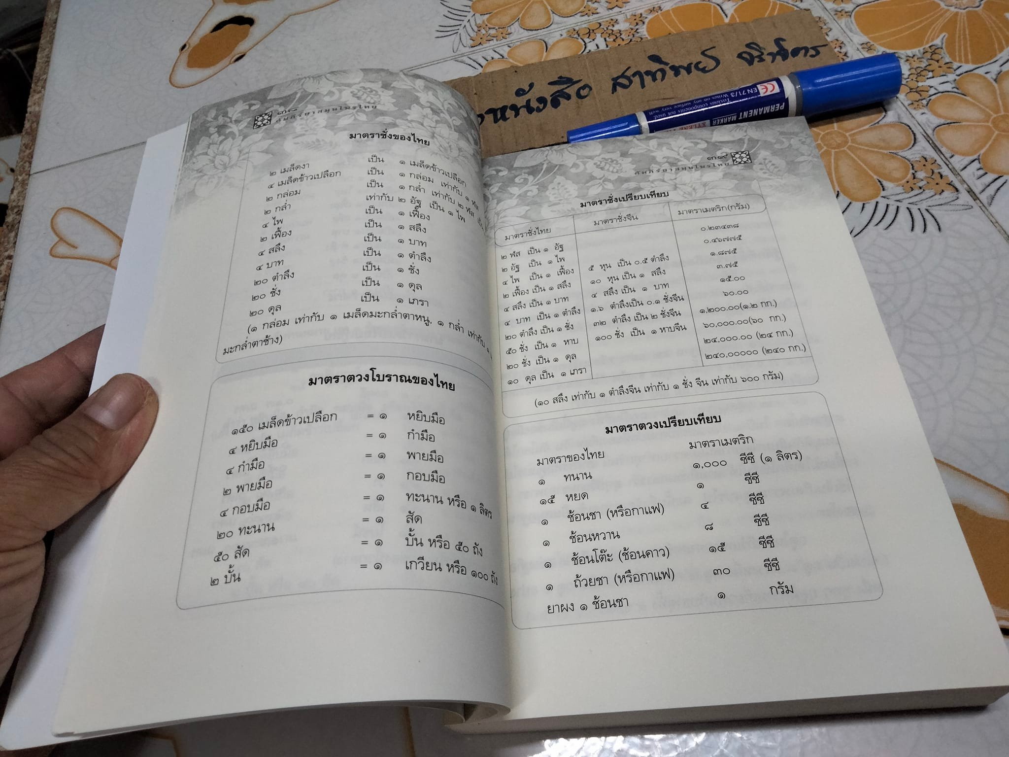 คัมภีร์ยาสมุนไพรไทย ตำรับหมอพร - กรมหลวงชุมพรเขตรอุดมศักดิ์ , ธรรมนิตย์ เรียบเรียง **สินค้าหมด*"