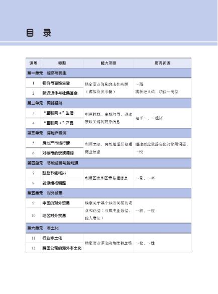 แบบเรียนภาษาจีน Chinese for Commerce: Comprehensive Course 商务汉语综合教程 Chinese for Commerce: Comprehensive Course