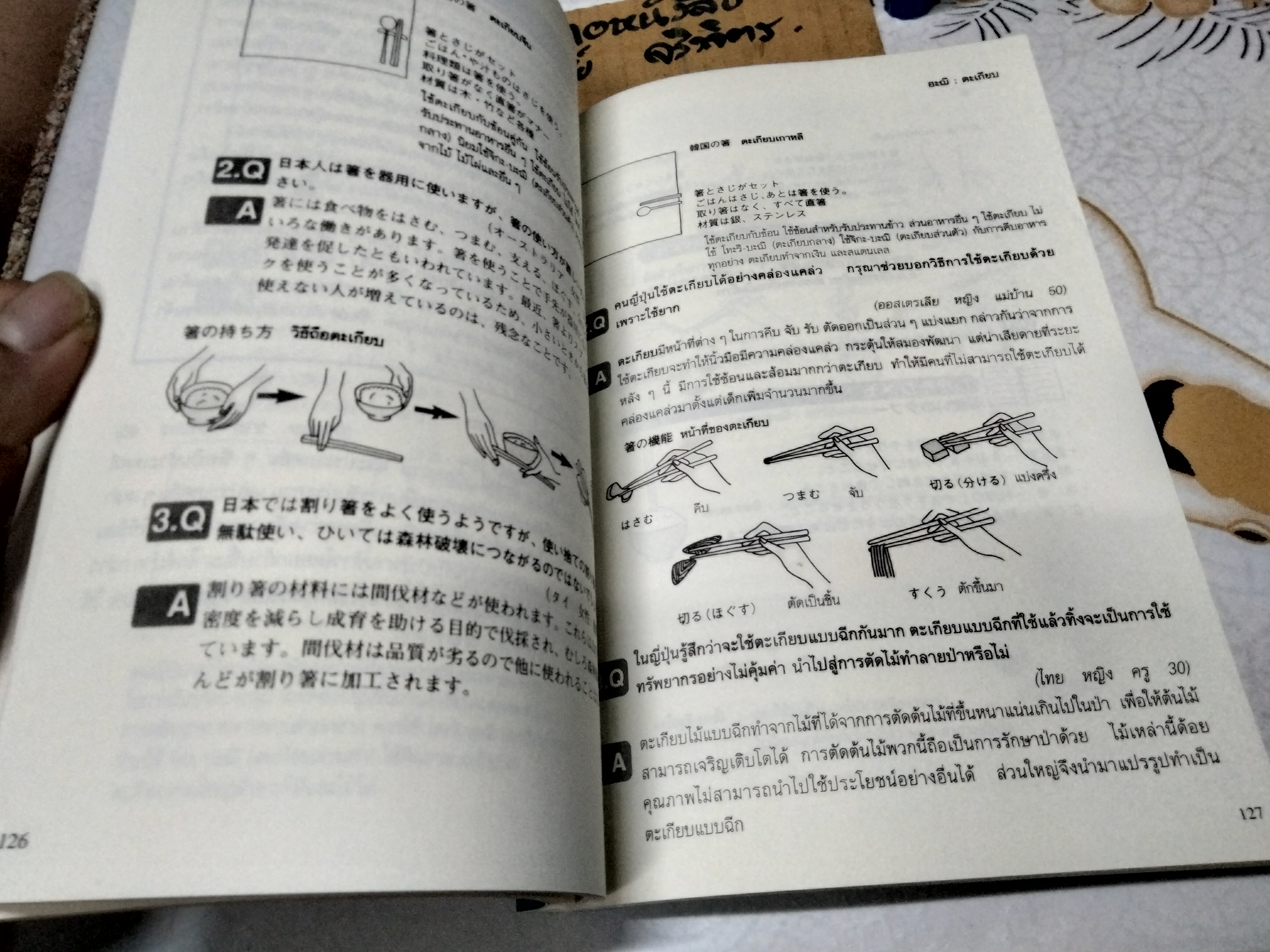 ธรรมเนียมญี่ปุ่น ผู้เขียน มณฑา พิมพ์ทอง (พิมพ์แรก 2542) **สินค้าหมด**