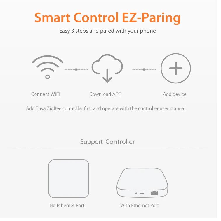 Soil sensor เซนเซอร์วัดความชื้นและอุณหภูมิดิน ระบบอัตโนมัติในสวน
