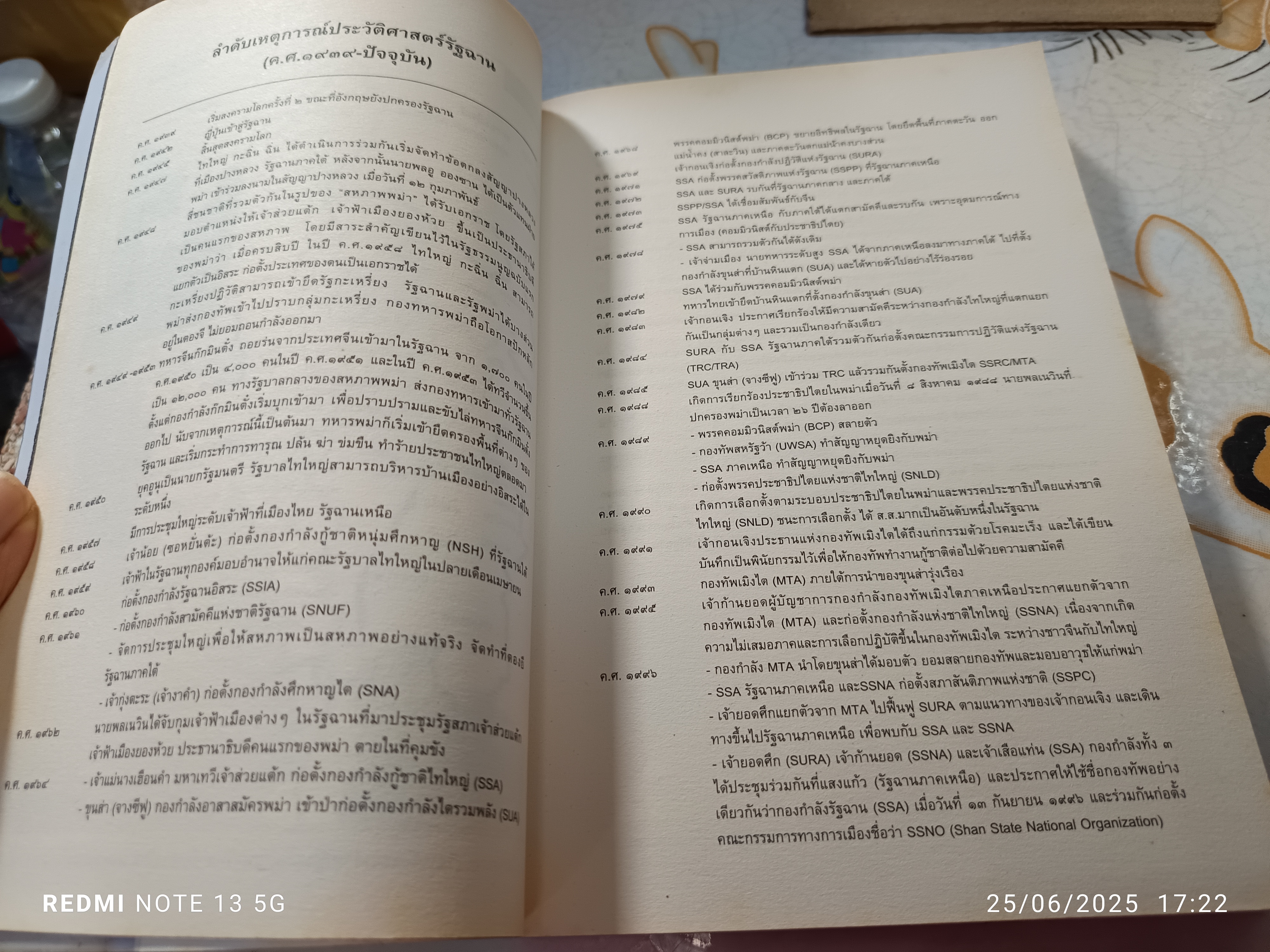 แผ่นดินฉานในม่านหมอก โดย พันเอกเจ้ายอดศึก , นิพัทธ์พร เพ็งแก้ว และนวลแก้ว บูรพวัฒน์ พิมพ์ครั้งแรกพ.ศ 2552