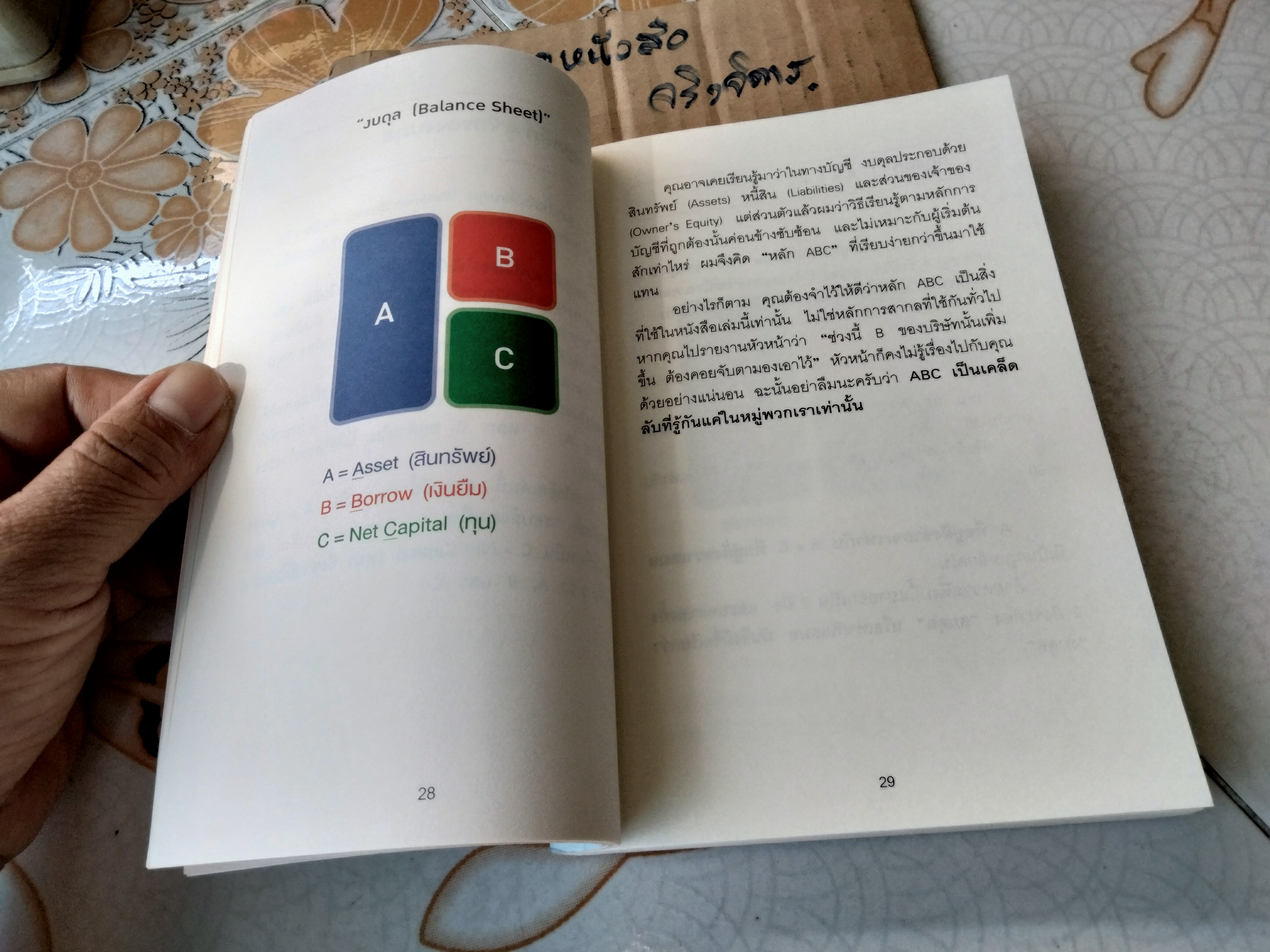 อ่านงบการเงินด้วยปากกา 3 สี โดย Kanji Yoshida (คินจิ โยะชิดะ) ผู้แปล ทินภาส พาหะนิชย์ **สินค้าหมด**