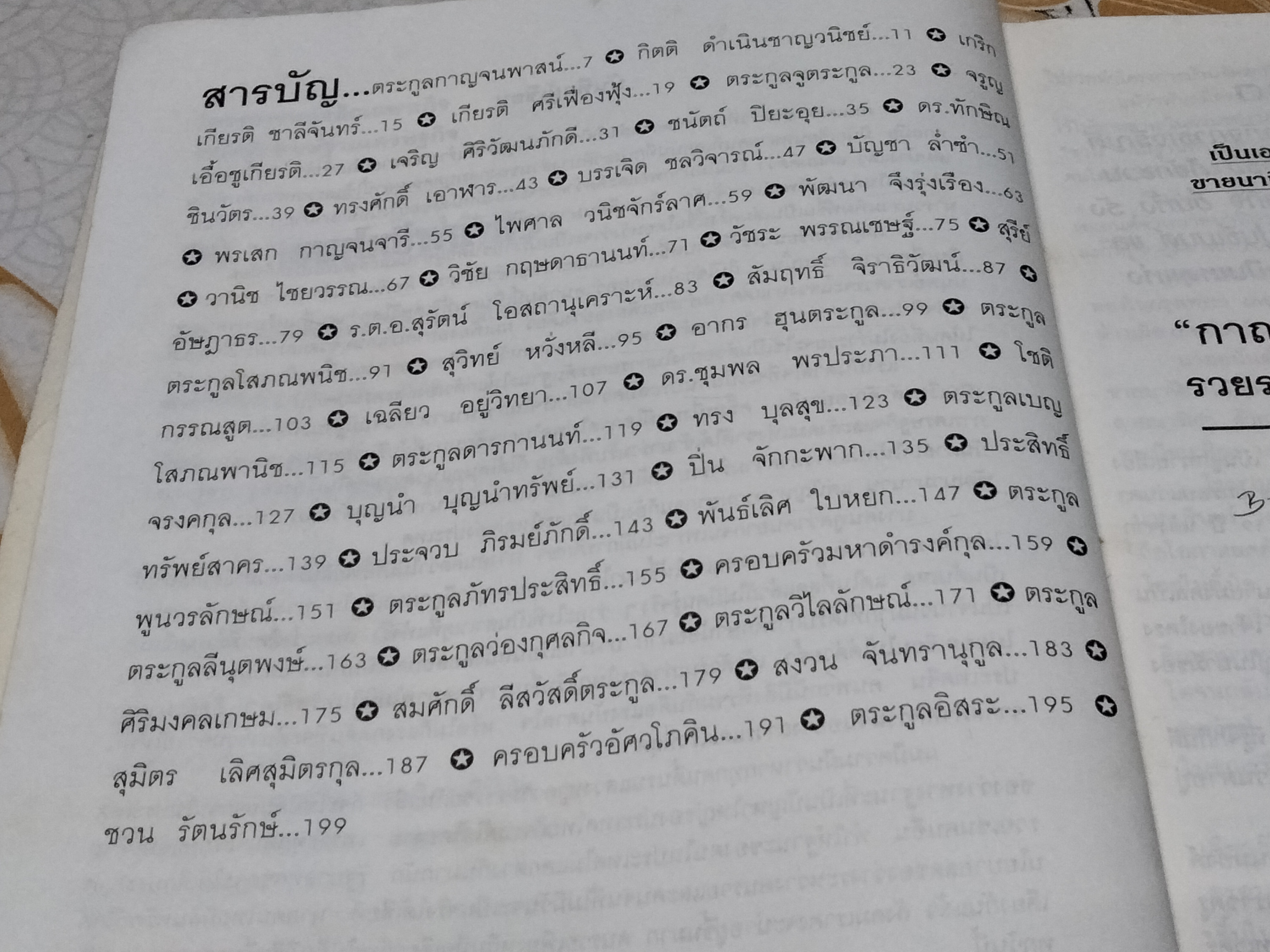 พงศ์เผ่าเจ้าสัว (50 ตระกูล) โดย วิชัย สุวรรณบรรณ พิมพ์รวมเล่มครั้งแรก พ.ศ 2538 จัดพิมพ์โดยบริษัทฐานเศรษฐกิจ **สินค้าหมด**