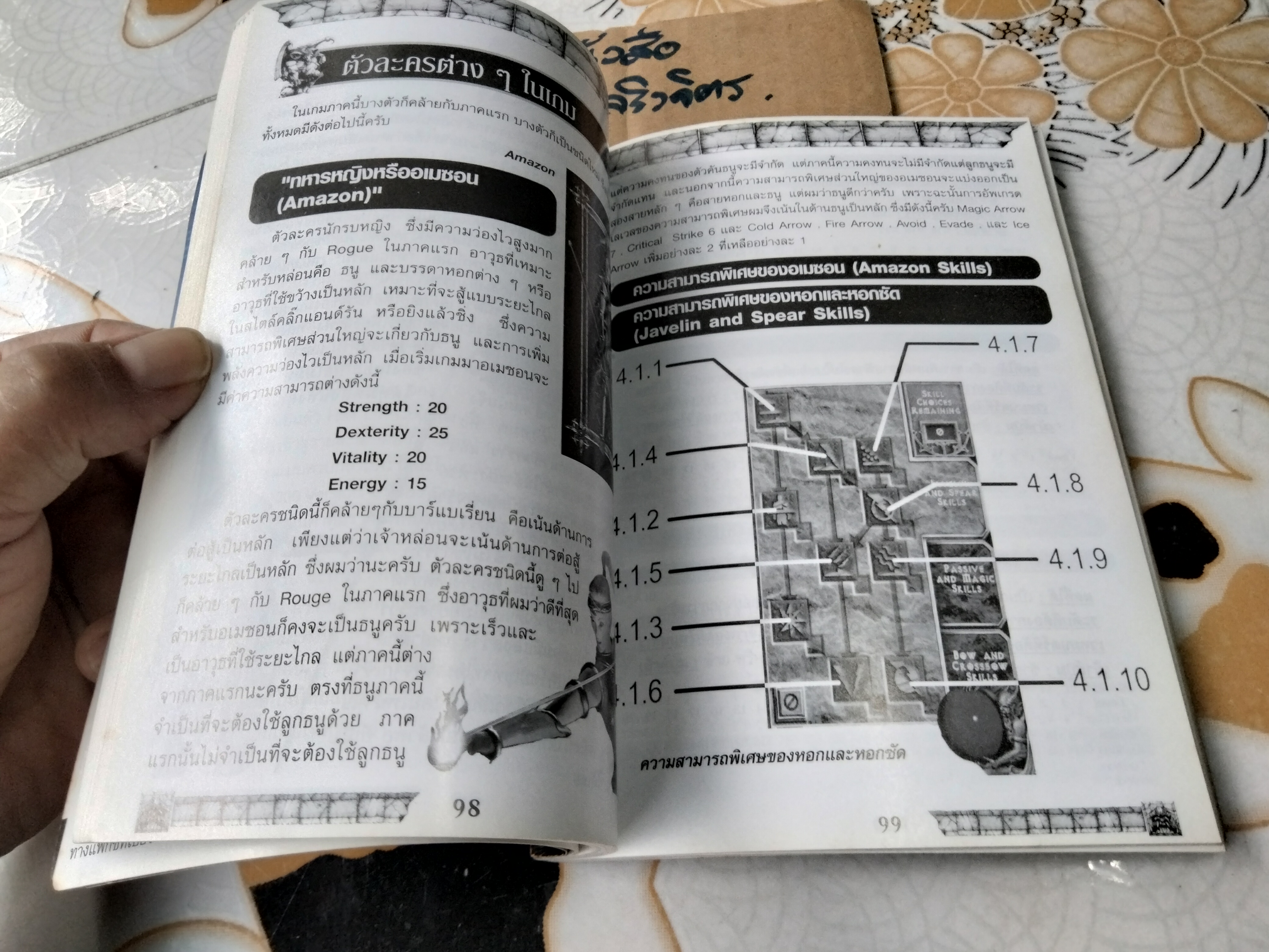 DIABLO WALKTHROUGH หนังสือเฉลยเกม **สินค้าหมด**