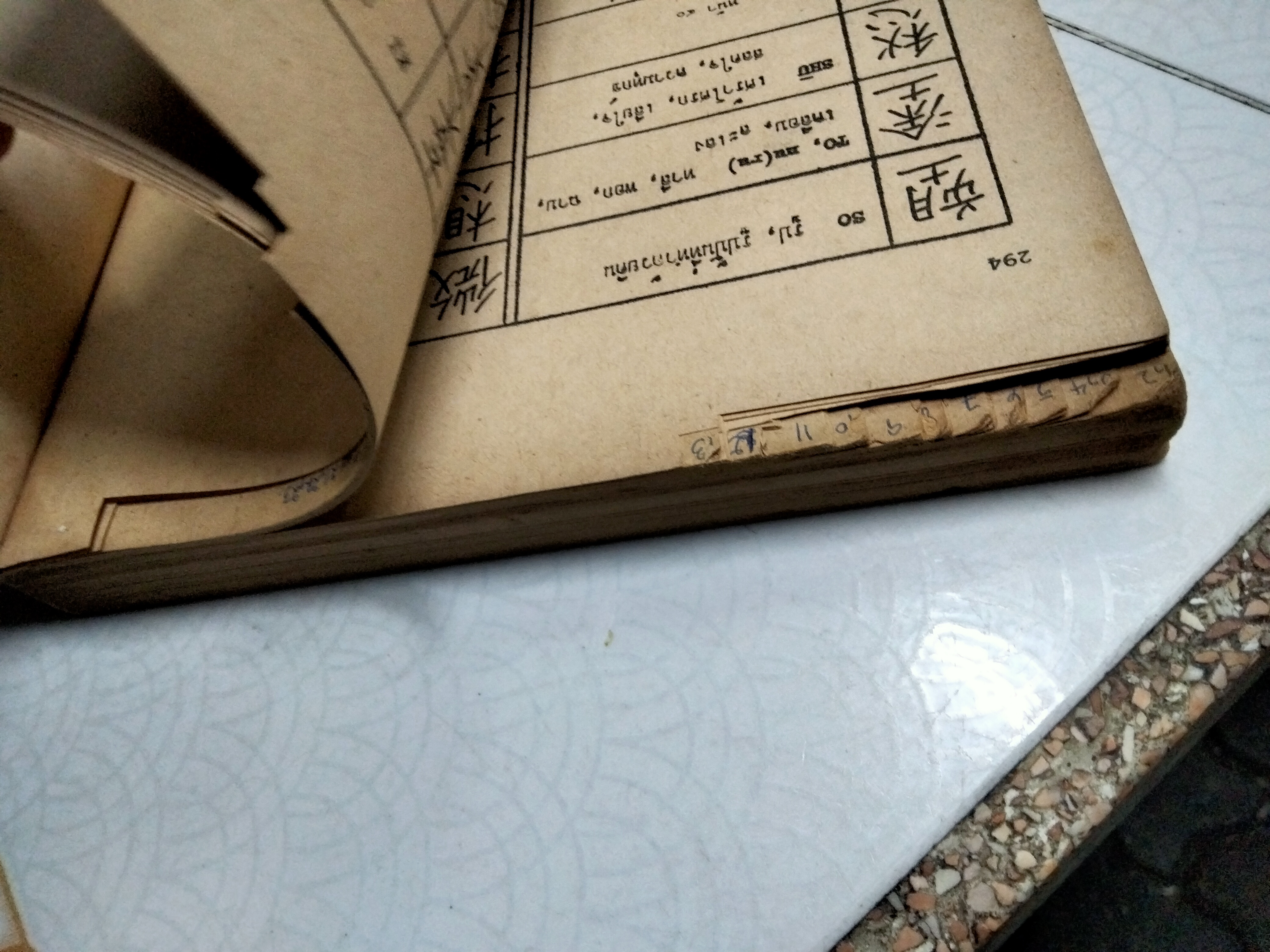 คู่มืออ่าน-เขียน ตัวอักษรคันหยิ โดย อภินันทร์ มัณยานนท์ , ผ.ศ.สมเกียรติ ศุภเดช,และคณะ (พิมพ์ พ.ศ.2524) **สินค้าหมด**