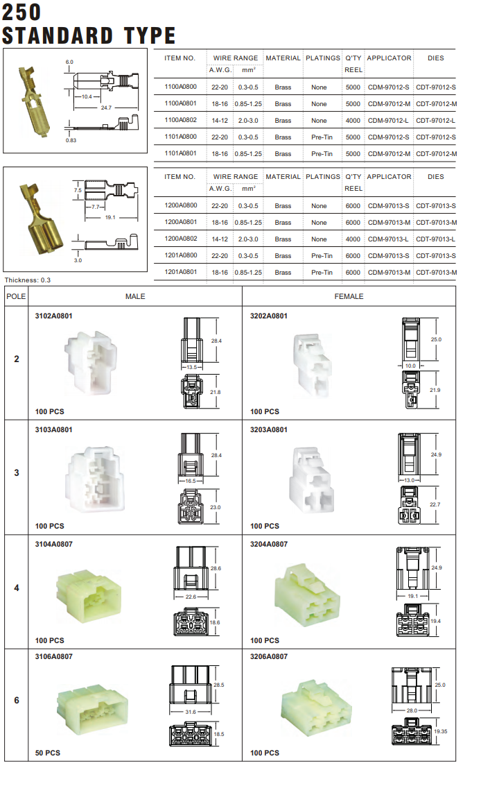 ปลั๊กต่อสายไฟในรถยนต์ AUTOMOTIVE CONNECTORS,250 STANDARD TYPE UNSEALED 3sqmm