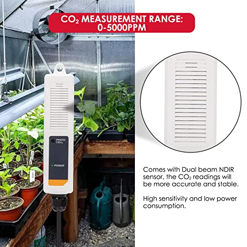 CO2 Controller Sensor เครื่องวัดและควบคุมก๊าซคาร์บอนไดออกไซด์ CO2 Monitor ควบคุมการเปิด-ปิด อัตโนมัติ