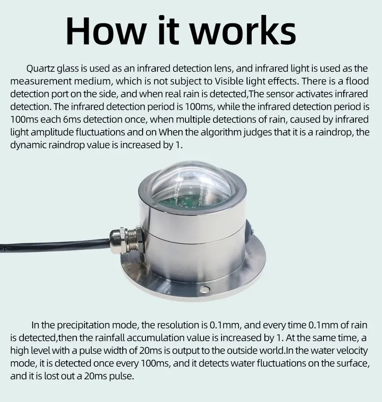 Solar Irradiance เซ็นเซอร์ตรวจวัดรังสีจากแสงอาทิตย์ RS485