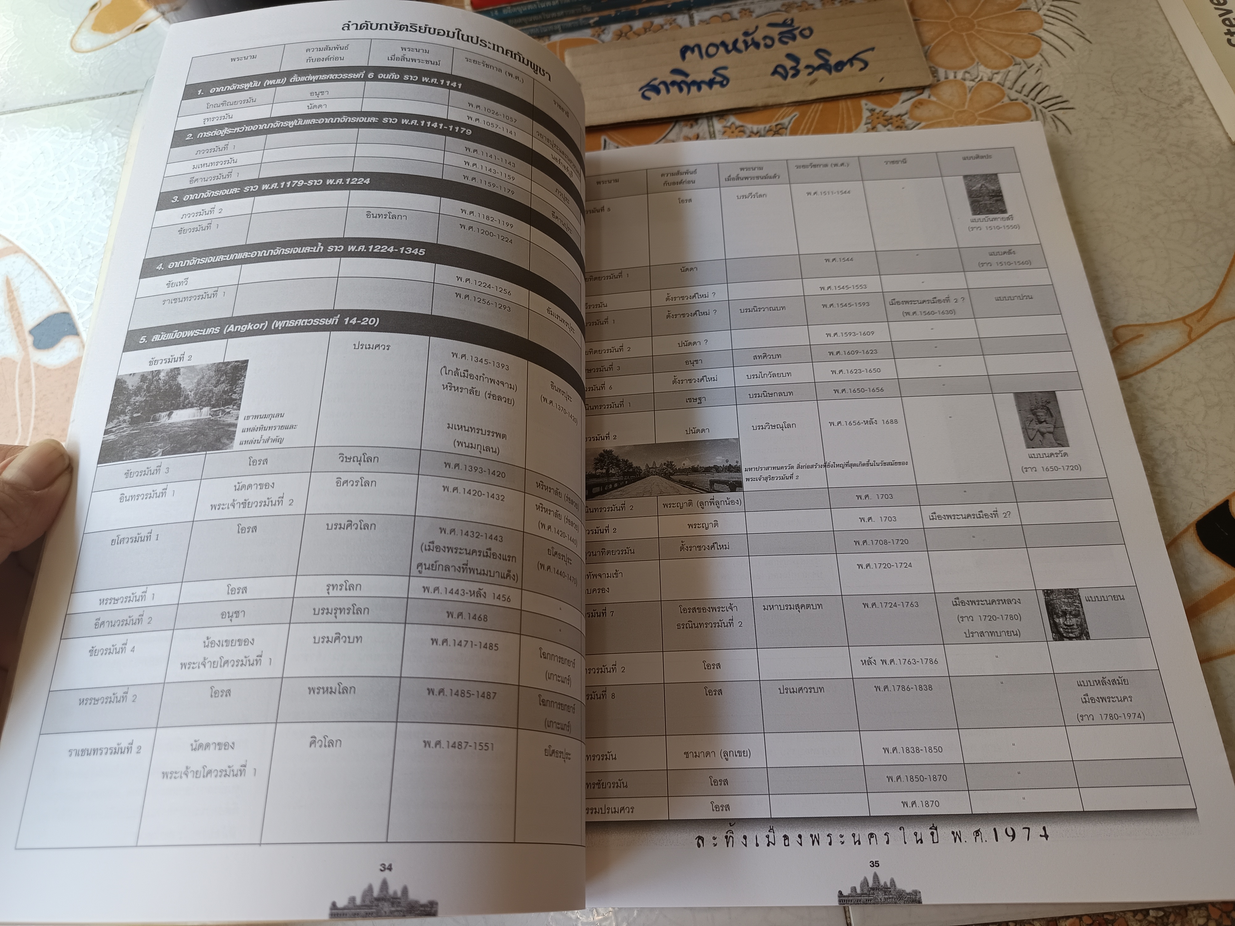 นิตยสาร Trips ฉบับพิเศษ Angkor Wat & Angkor Thom ท่องเทวาลัย เมืองเสียมเรียบ กัมพูชา