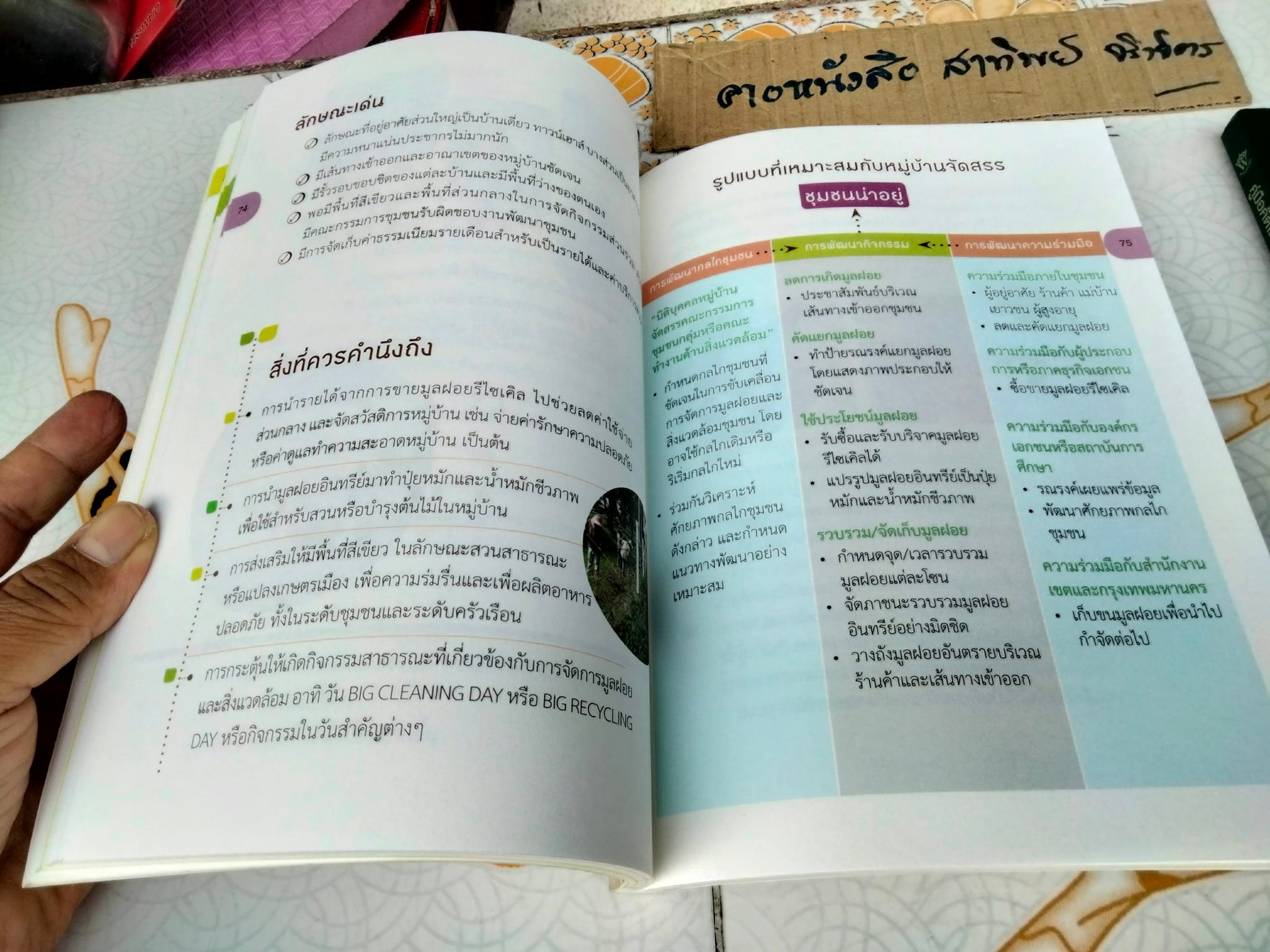 คู่มือแนวทางการจัดการขยะมูลฝอยและสิ่งแวดล้อมโดยชุมชน และ คู่มือคัดแยกขยะประจำบ้าน โดย ดร.สมไทย วงษ์เจริญ (Wongpanit Group) - ขายรวม 2 เล่ม **สินค้าหมด**