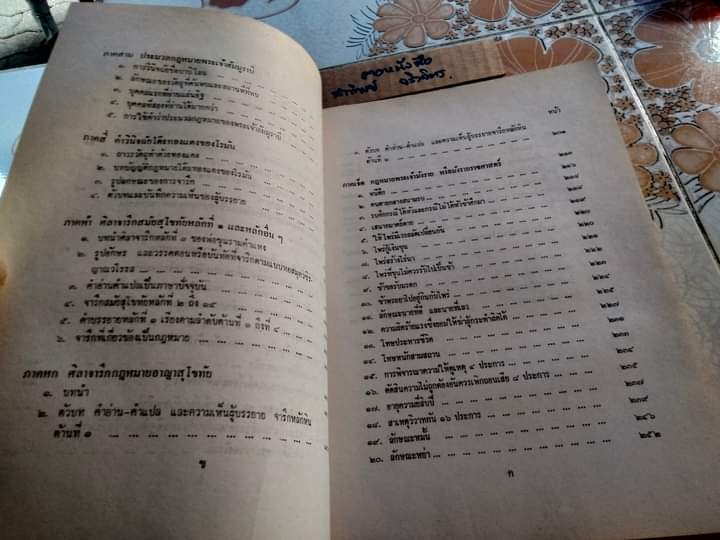 ประวัติศาสตร์กฎหมาย ชั้นปริญญาโท อนุสรณ์งานพระราชทานเพลิงศพ หลวงสุทธิวาทนฤพุฒิ (สอ้าน รมยานนท์) เมื่อวันที่ 30 มกราคม 2529 - หนังสือมีคราบน้ำ