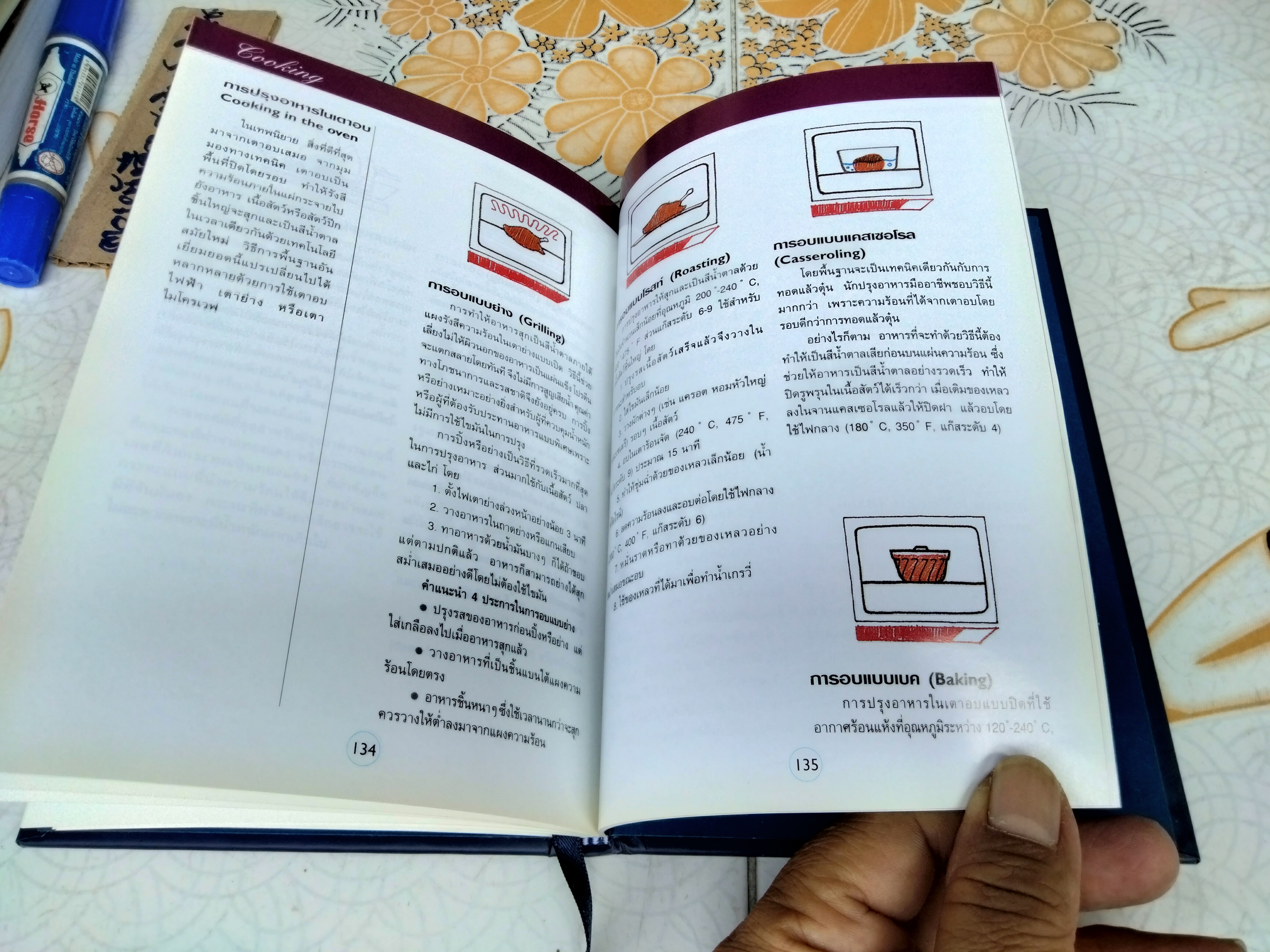 Bon Appetit ! Recommended by 40 Chefs of Excellence แนะนำเมนูจานเด็ดของเชฟนานาชาติจากร้านอาหารชั้นนำ **สินค้าหมด**