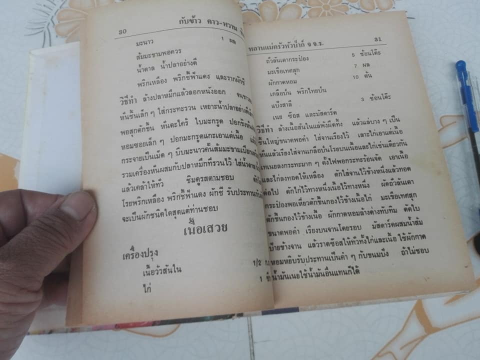 ตำรากับข้าว คาว-หวานทิพรส โดย หลานแม่ครัวหัวป่าก์ - จ.จ.ร. (หม่อมเจ้าหญิง จันทร์เจริญ รัชนี) **สินค้าหมด**