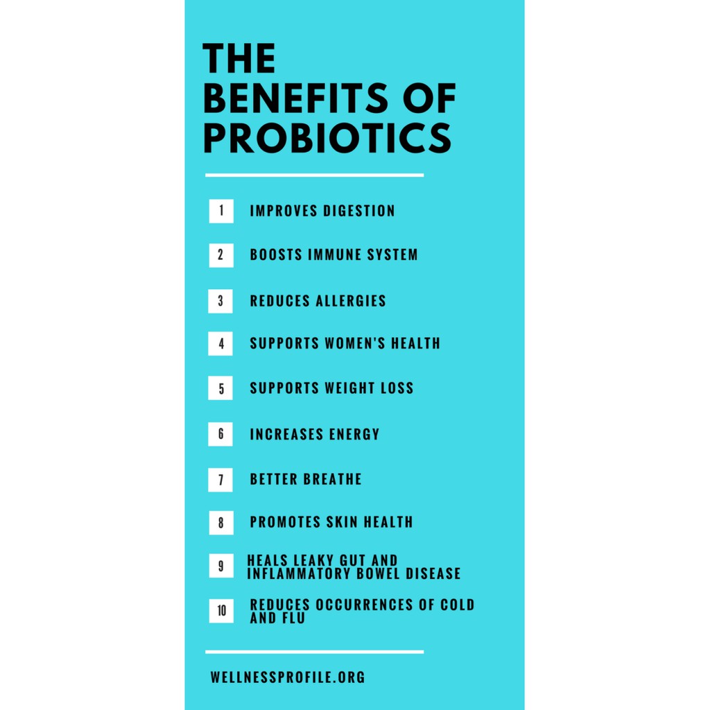 Doctor's Best® Premium Probiotics 20,000 Billon 30 veggie Caps, Digestivewith Howaru โปรไบโอติค ล้านตัว 6 สายพันธุ์