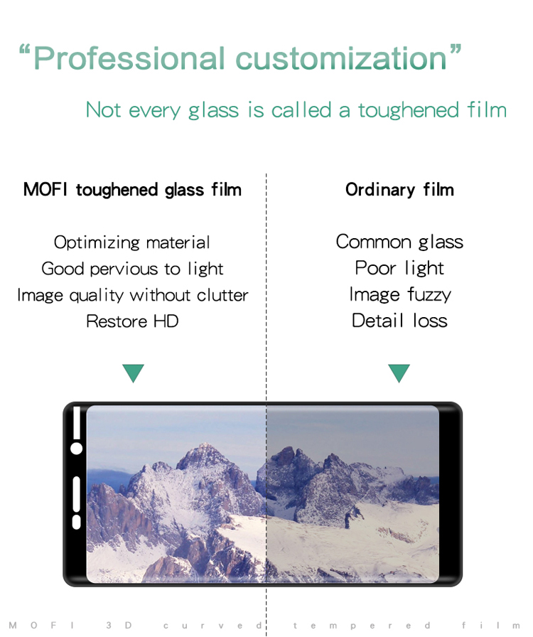 ฟิล์มกระจก Nokia 7 Plus แบบเต็มหน้าจอ MOFI 3D Curved Full Coverage Tempered Glass