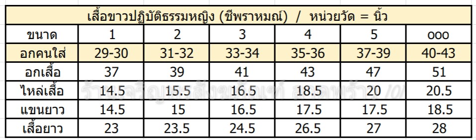 เสื้อขาว,ชุดขาว,ปฏิบัติธรรม,แขนกระบอก,แขนสามส่วน,เสื้อขาวปฏิบัติธรรม,เสื้อชีพราหม์,รัตนาภรณ์,ขนาด