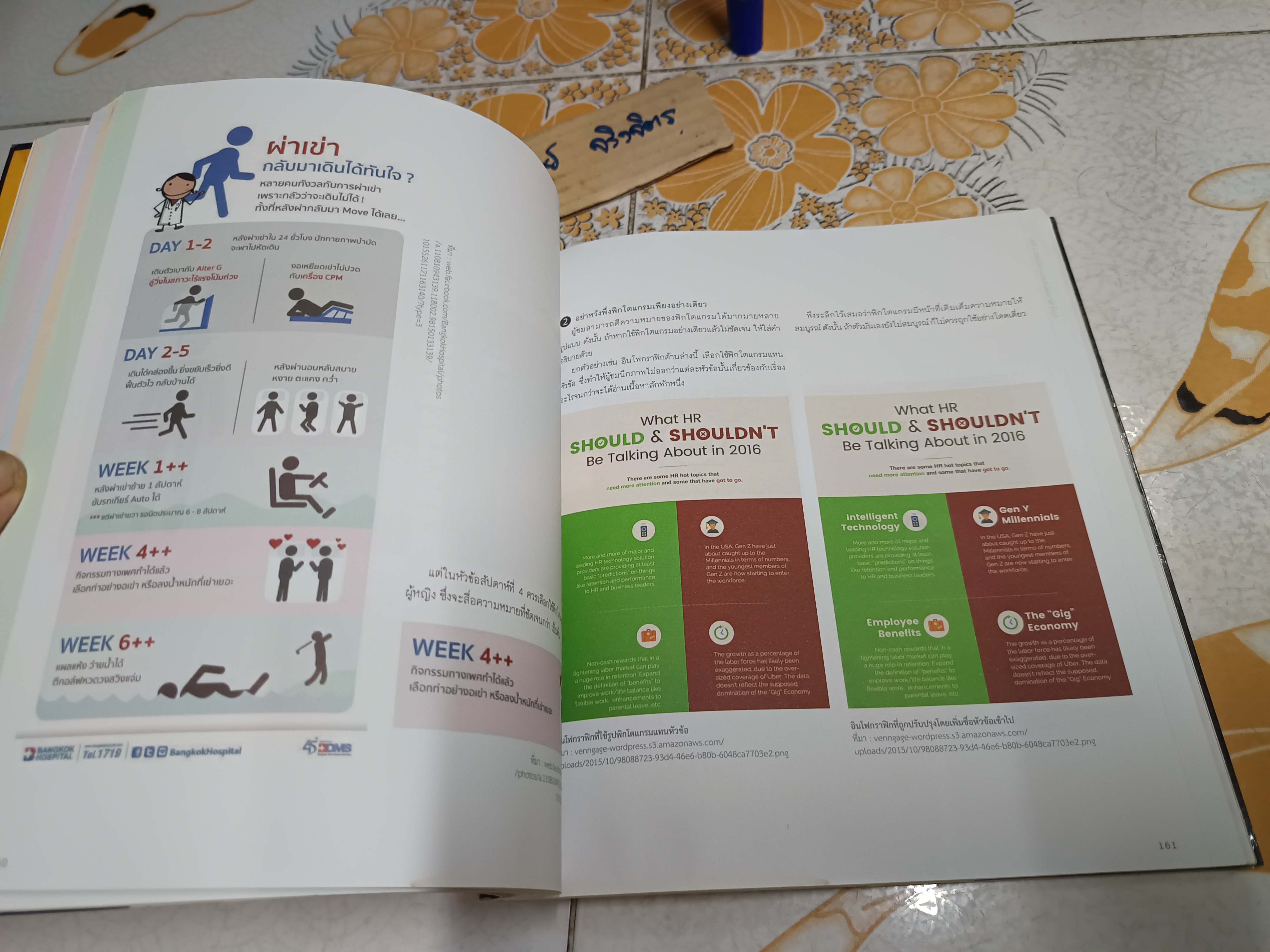 PRINCIPLES INFOGRAPHIC เปลี่ยนข้อมูลเข้าใจยากให้เป็นภาพที่ทรงพลัง - จุติพงศ์ ภูสุมาศ **สินค้าหมด**
