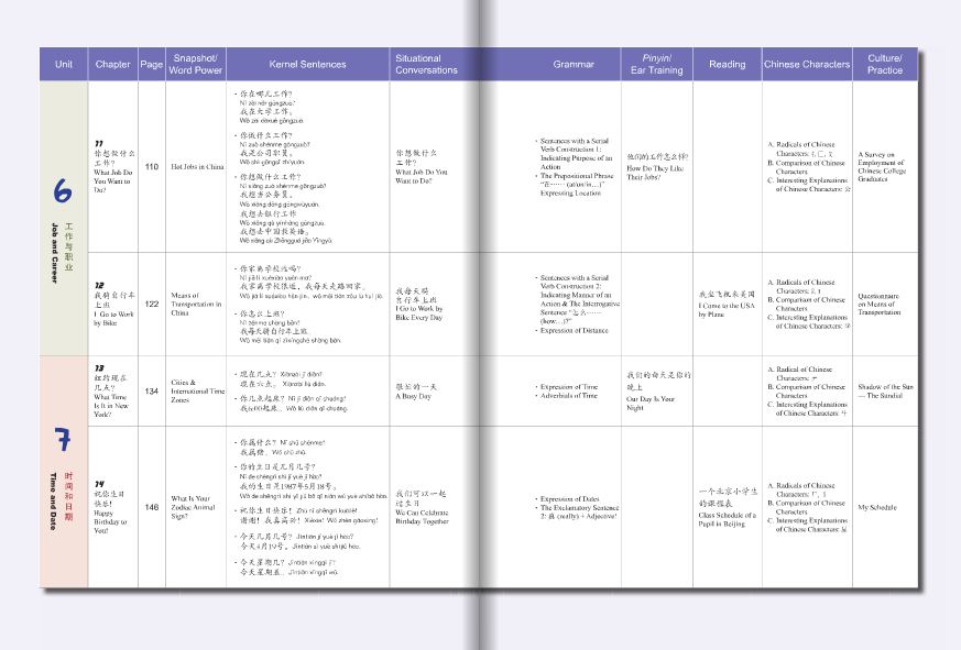 我和你1(海外篇)课本(含1MP3)You and Me 1 (overseas) Textbook (Including 1MP3) แบบเรียนภาษาจีน You and Me 1+MP3