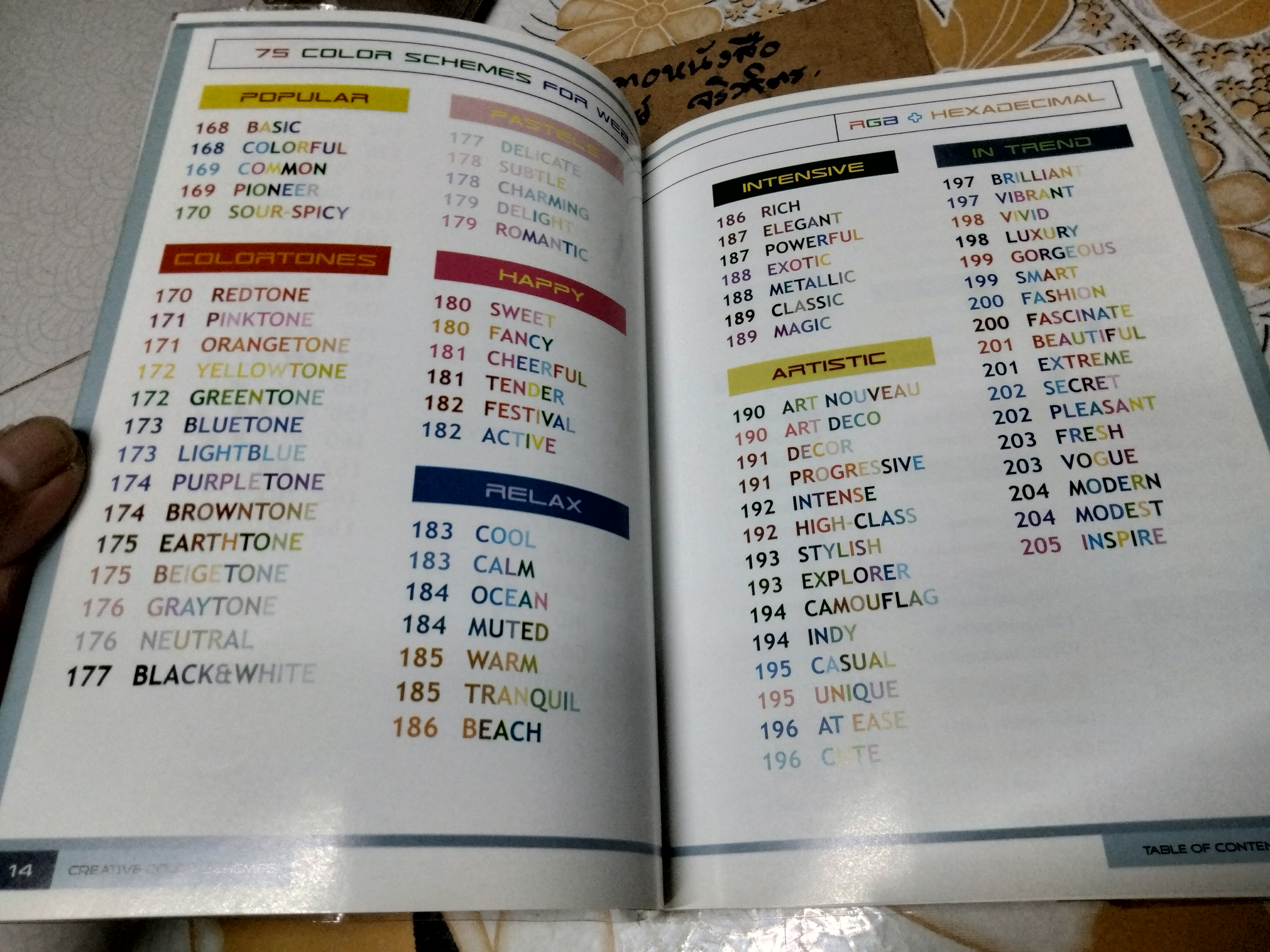 ชุดสีโดนใจ Creative Color Schemes โดย ธวัชชัย ศรีสุเทพ จัดทำโดย MARKMYWEB **สินค้าหมด**