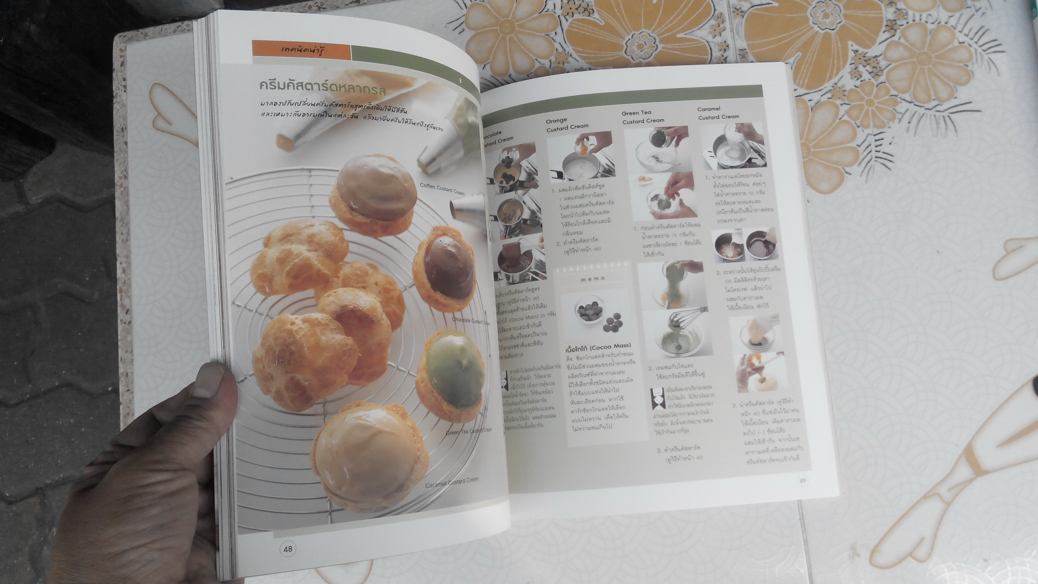 ชูและชิฟฟอน - Ecole Tsuji Tokyo เขียน - ดวงใจ สัมพันธ์ปรีดา แปล **สินค้าหมด**