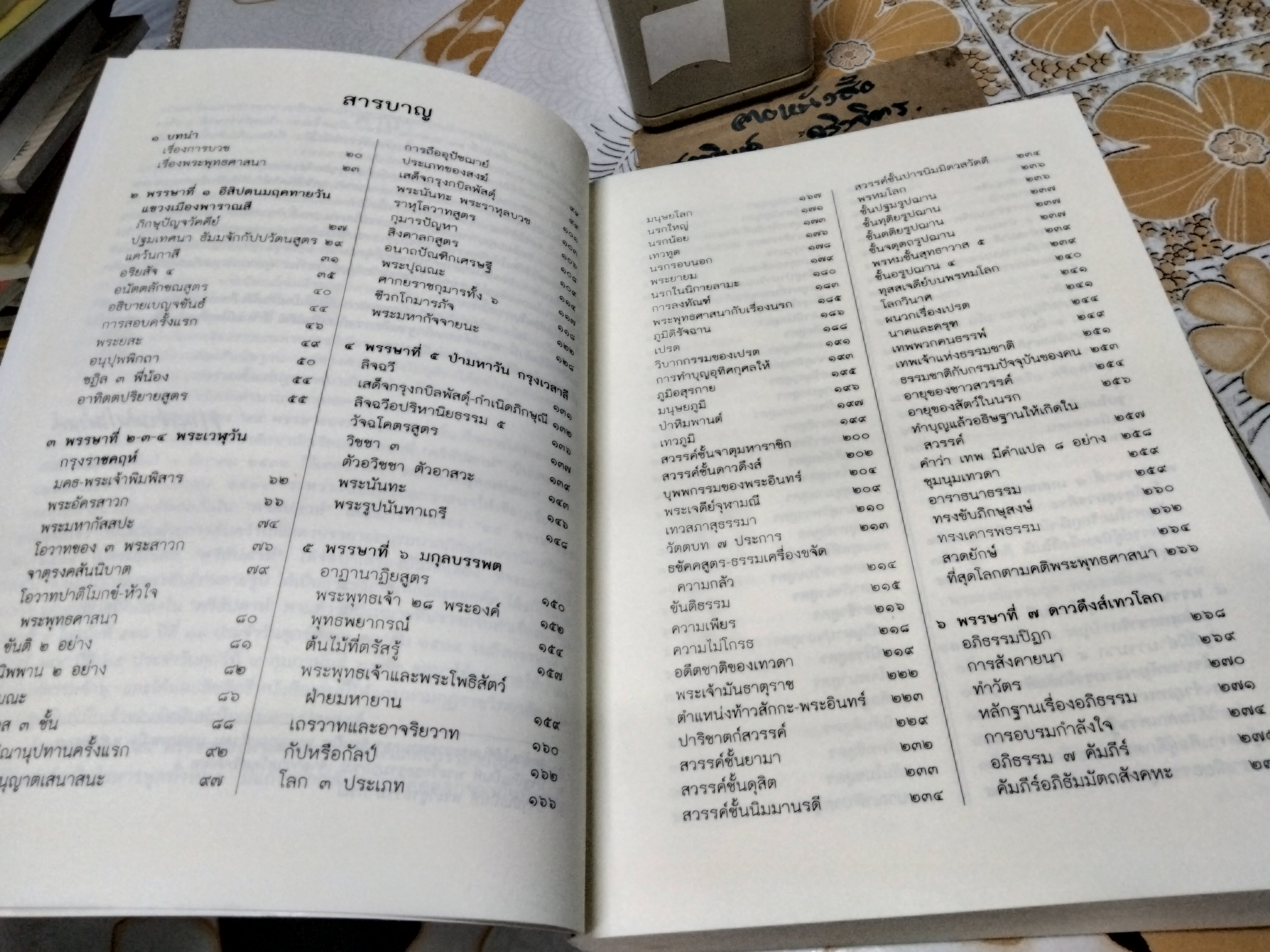 45 พรรษาของพระพุทธเจ้า พระนิพนธ์ สมเด็จพระญาณสังวร สมเด็จพระสังฆราช สกลมหาสังฆปรินายก (เจริญ สุวฑฒโน) วัดบวรนิเวศวิหาร พิมพ์ปี 2560 **สินค้าหมด**