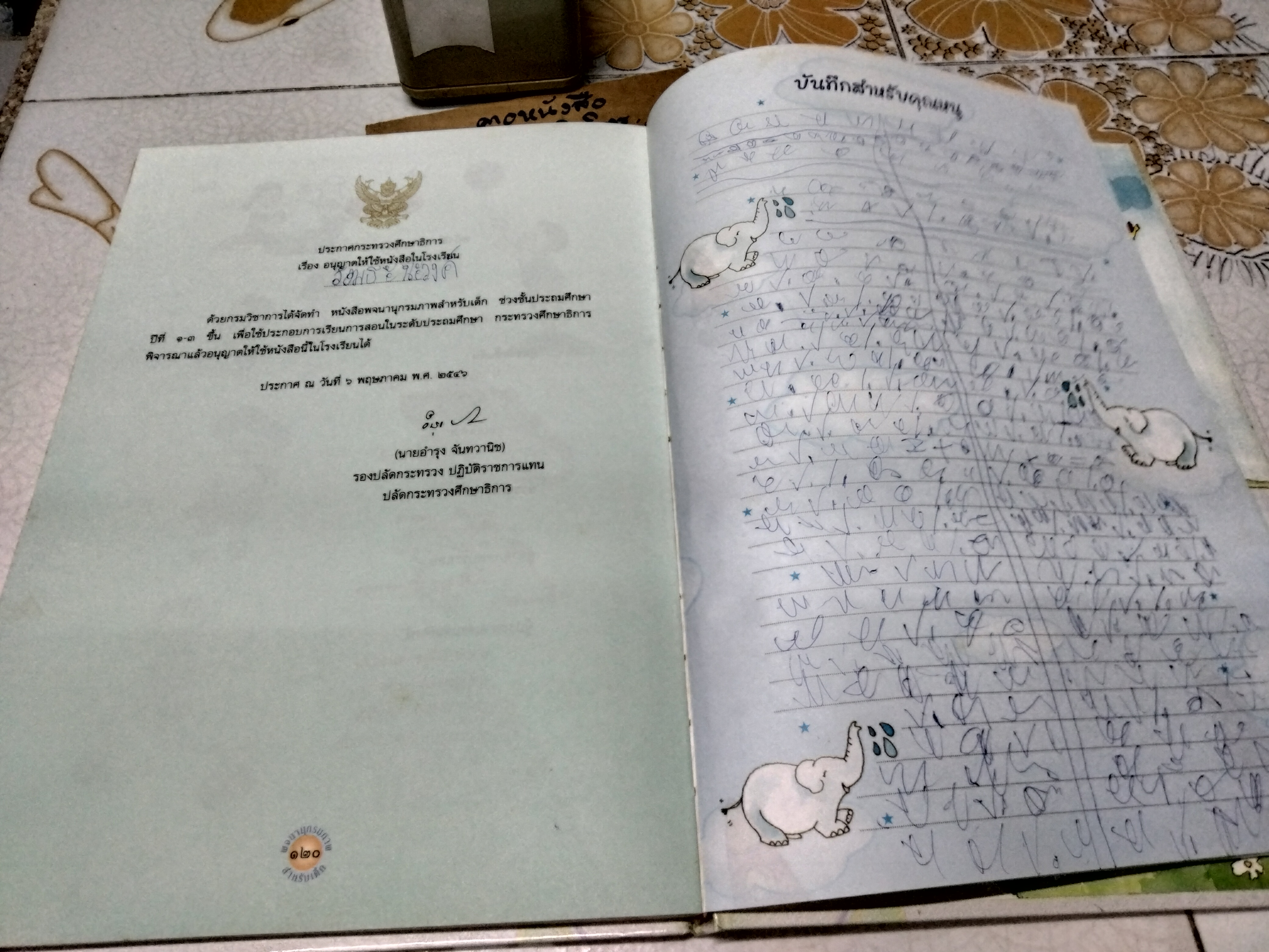 พจนานุกรมภาพสำหรับเด็ก ช่วงชั้นประถมศึกษาปีที่ 1-3 สิรินทร์ ช่วงโชติ เรื่อง / ผศ.สุมิตรา เทียนตระกูล ภาพ พิมพ์ปี พ.ศ 2546 กรมวิชาการ