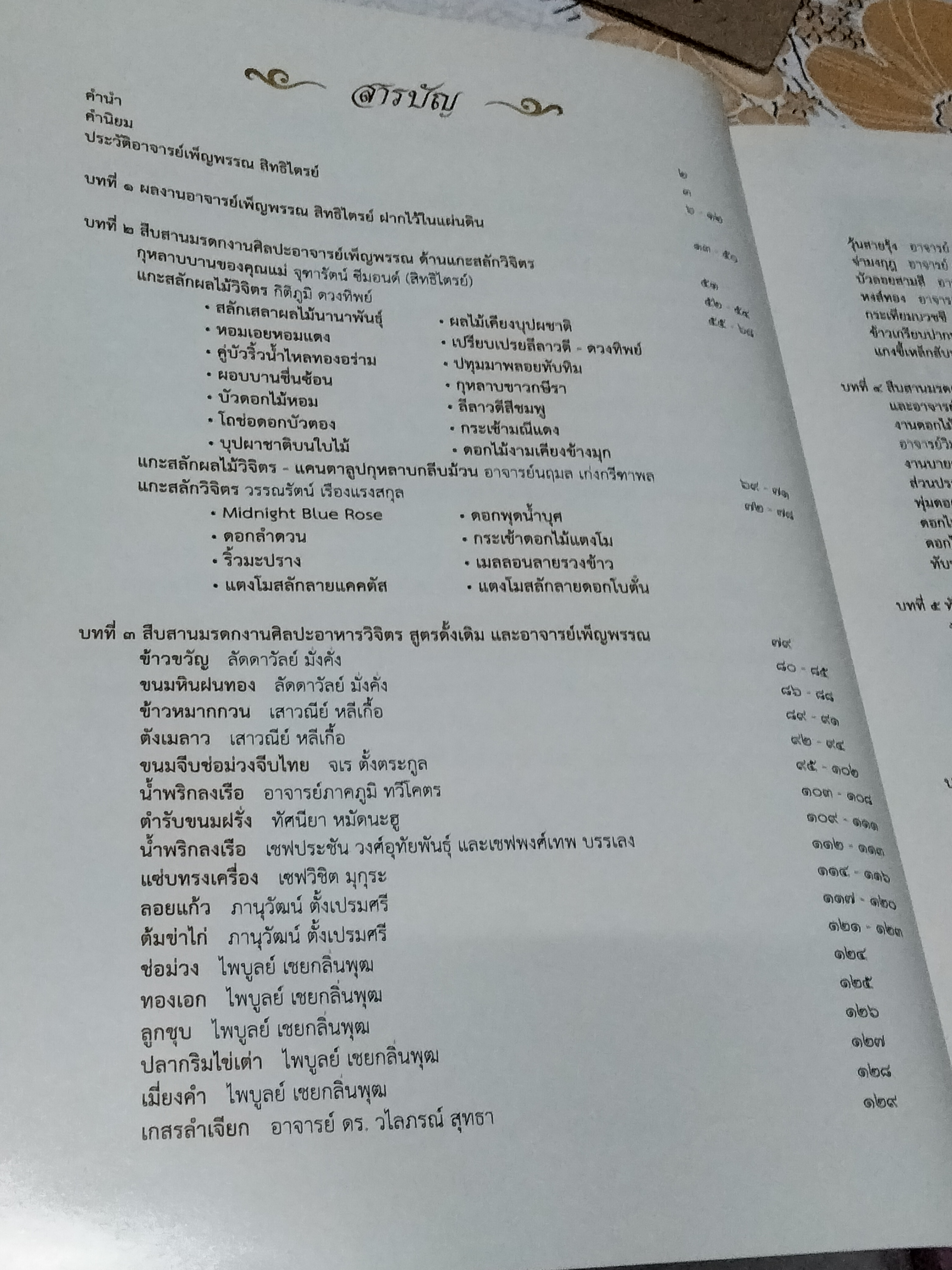 เพ็ญพรรณ สิทธิไตรย์ ฝากไว้ในแผ่นดิน ศิลปินแห่งชาติปี 2552 สาขาทัศนศิลป์ - ประณีตศิลป์ ( ศิลปะการแกะสลักเครื่องสด - ของอ่อน ) **สินค้าหมด**