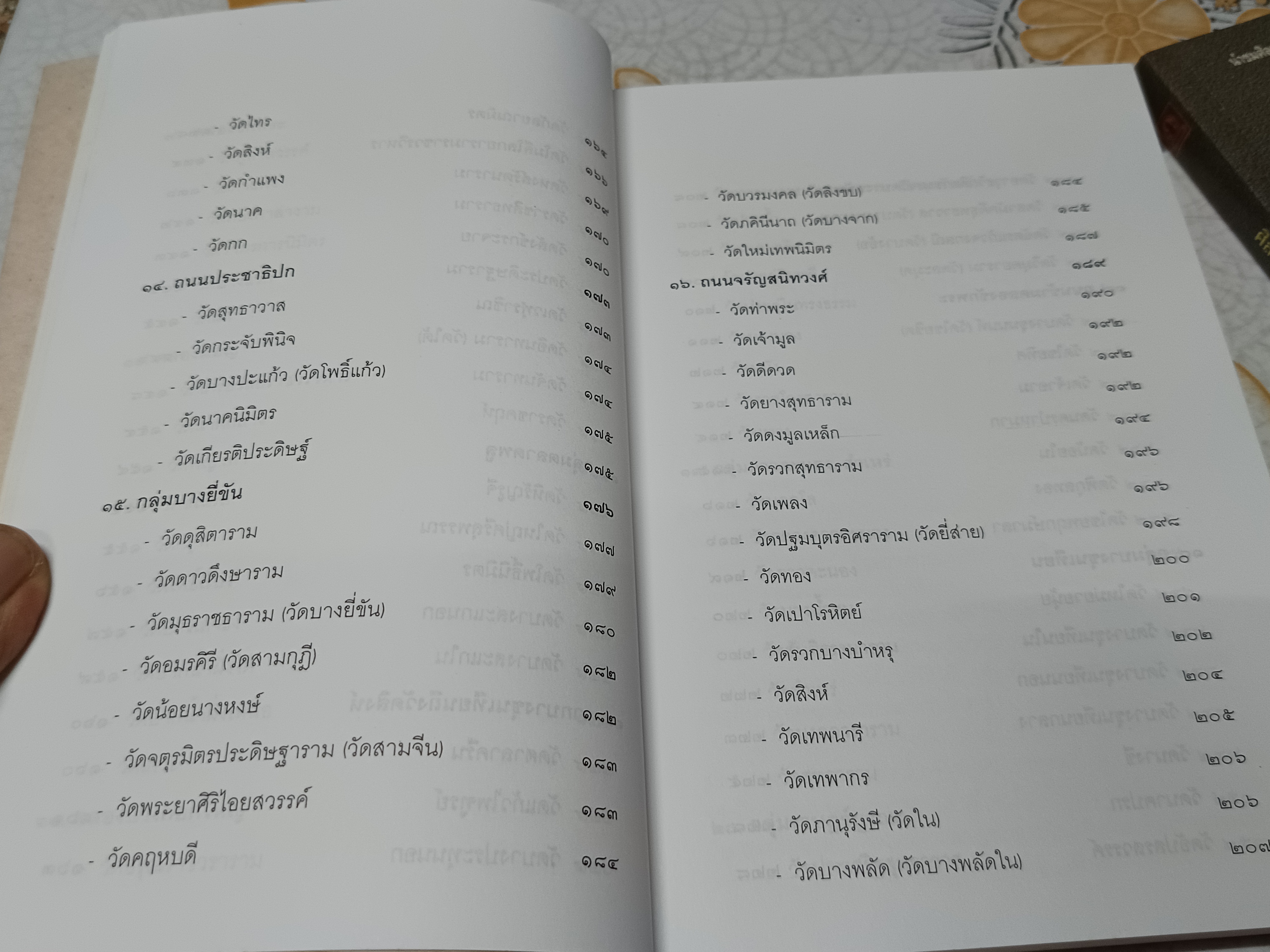ศิลปกรรมในบางกอก โดย น.ณ ปากน้ำ