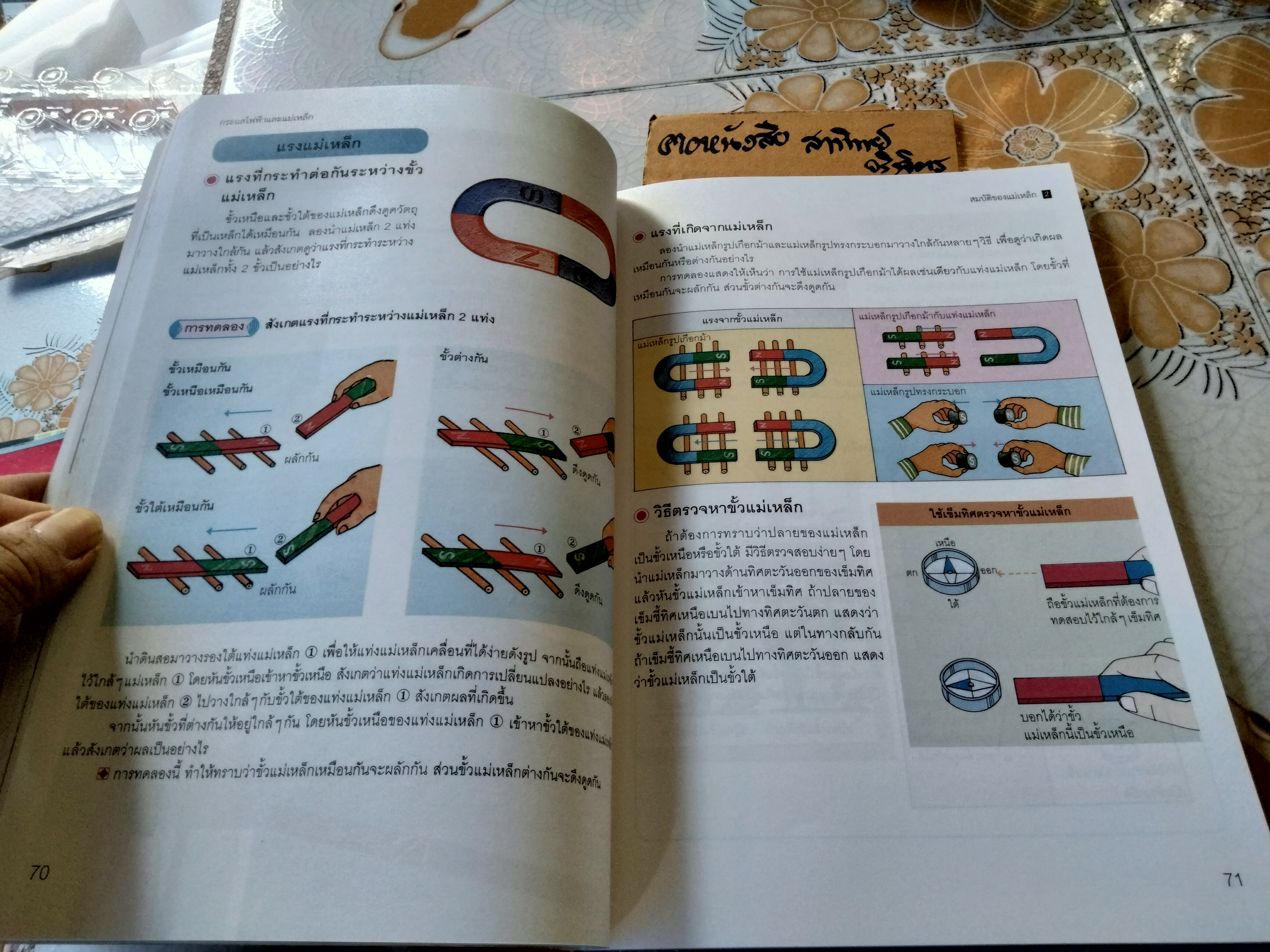 Nanmeebooks สารานุกรมวิทยาศาสตร์ เล่ม 4 Newtonkids (Taiwan) เขียน เรืองชัย รักศรีอักษร แปล พิมพ์ปีพ.ศ 2557