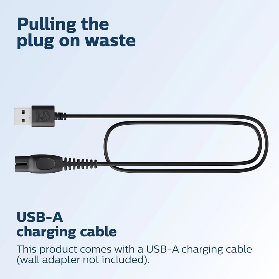 Philips® Norelco MultiGroom 9000 Trimmer for Beard, Head, Body, and Face Model MG9520/50 เครื่องตัดแต่งหนวดและเส้นผม