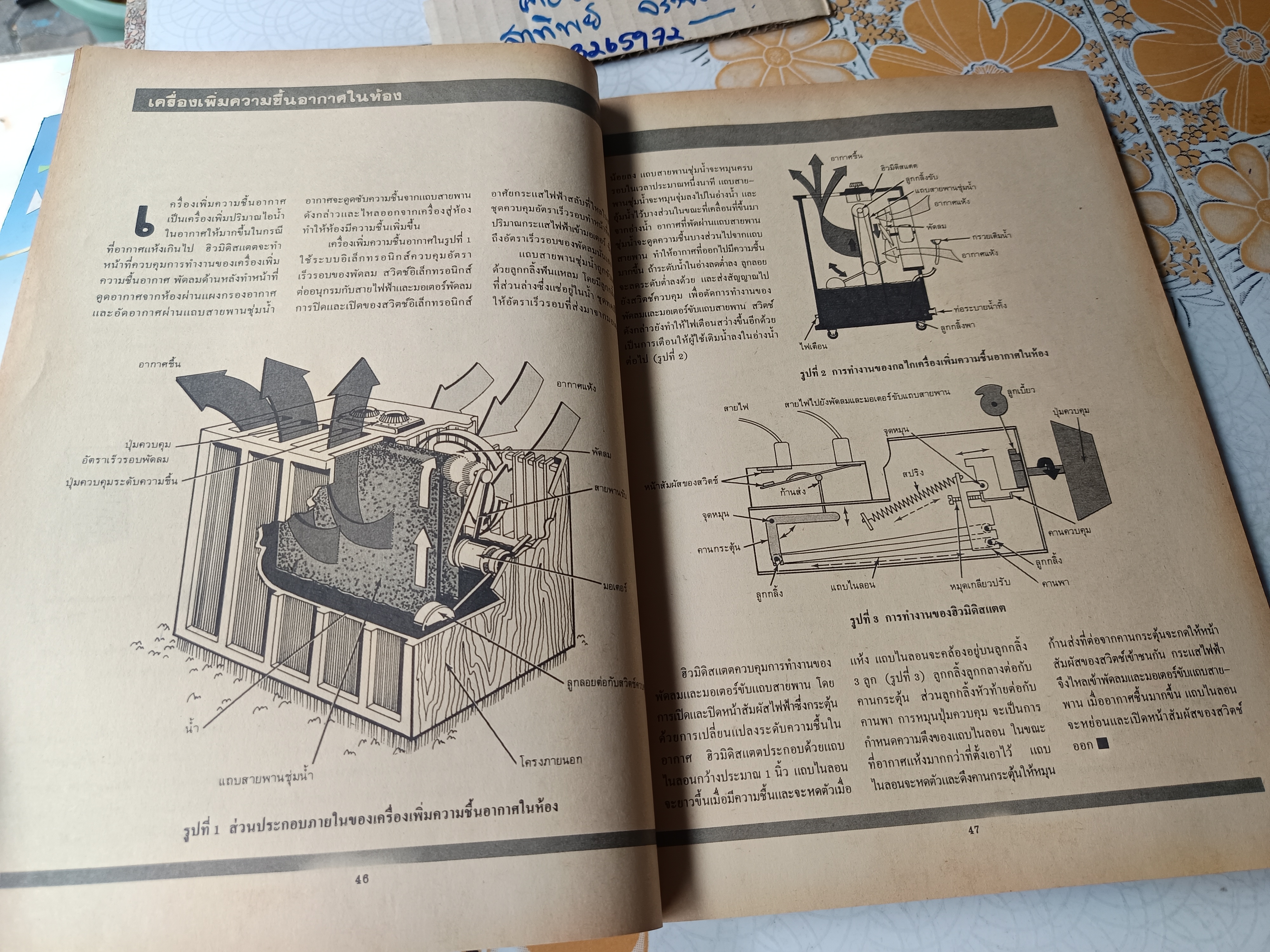 เทคนิคและกลไก คัดเลือกและรวบรวมจาก How it Works Illustrated โดย Rudolf F. Graf. โดยคณะบรรณาธิการของ TIME - LIFE BOOKS