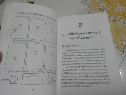 ตำราหมอดูไพ่ยิปซี โดย สหัสญาณ (ไม่มีไพ่) **สินค้าหมด**