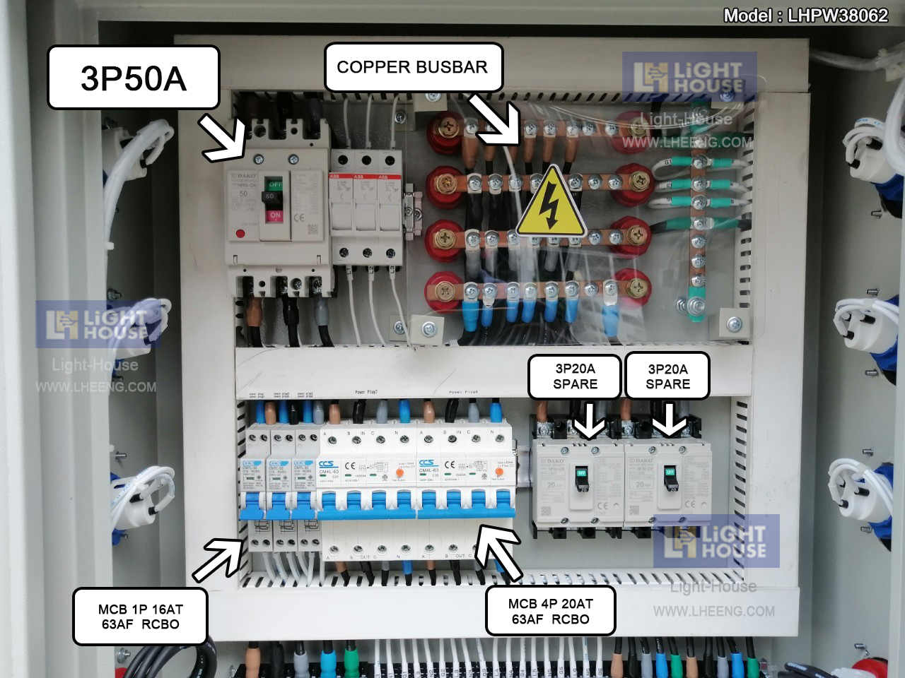 ตู้เพาเวอร์ปลั๊ก กันดูด POWER PLUG 1 INPUT - 8 OUTPUT 380V (ตู้ไฟสนาม 3P พร้อมใช้งาน) RCBO-ตู้ไซต์งานก่อสร้าง ตู้ไฟชั่วคราว