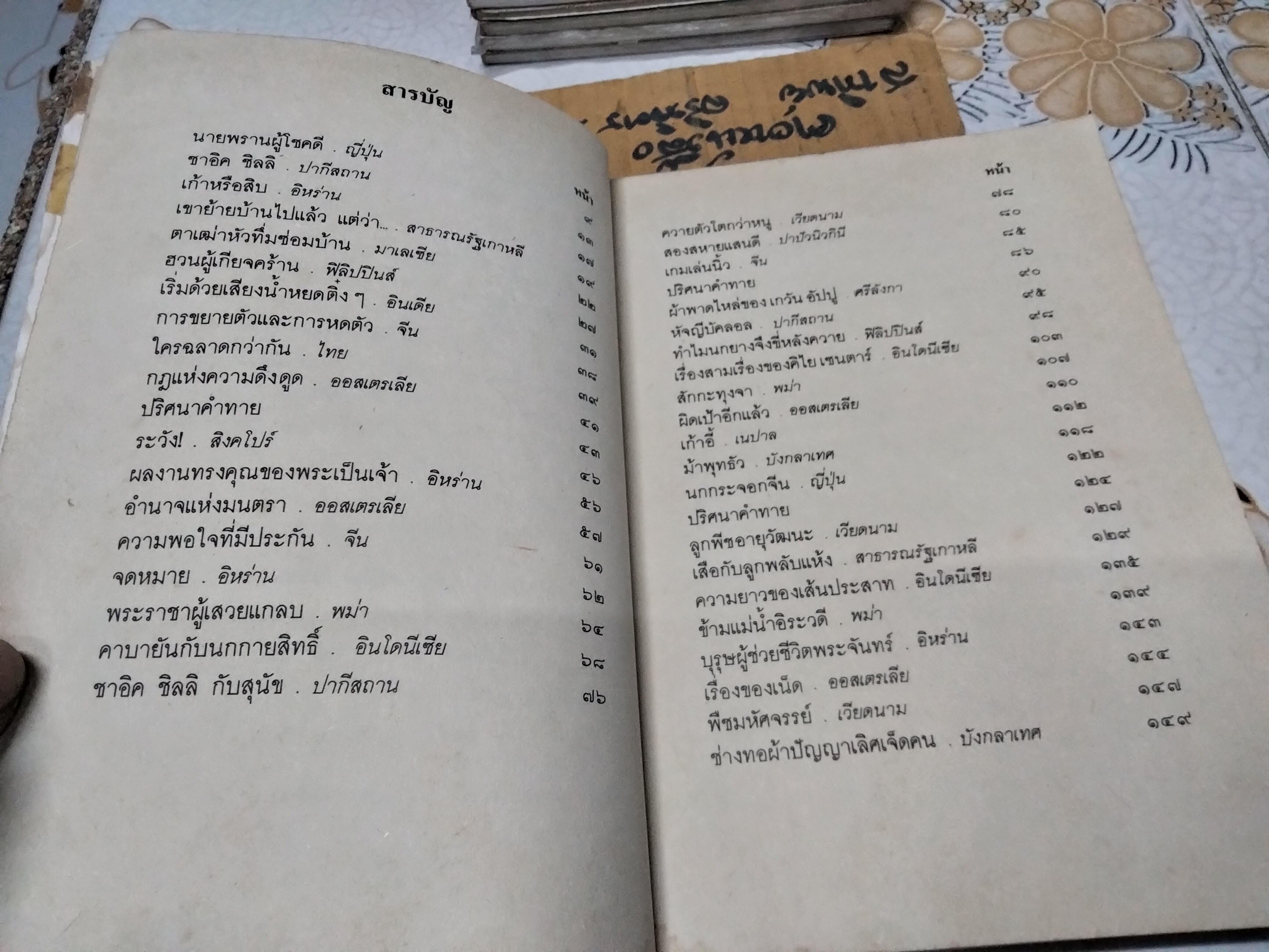 มาหัวเราะกันเถิด - นิทาน ปริศนาคำทาย และ สุภาษิตจากเอเชียนและแปซิฟิก แปลโดย ท่านผู้หญิง สมโรจน์ สวัสดิกุล ณ อยุธยา ,ตรวจทาน โดย นางวัลลีย์ ปราสาททองโอสถ พิมพ์ปี พ.ศ.2532