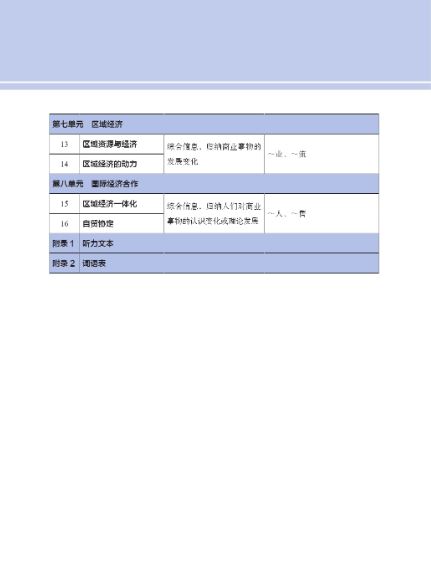 แบบเรียนภาษาจีน Chinese for Commerce: Comprehensive Course 商务汉语综合教程 Chinese for Commerce: Comprehensive Course