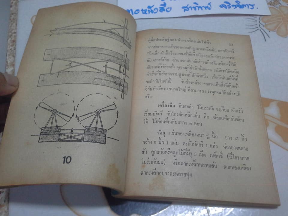 คู่มือประดิษฐ์ ของเล่นและเครื่องเล่นไฟฟ้า โดย สุธีร์ ณ ป่าสัก (ฉบับพิมพ์ครั้งแรก พ.ศ.2518) **สินค้าหมด**
