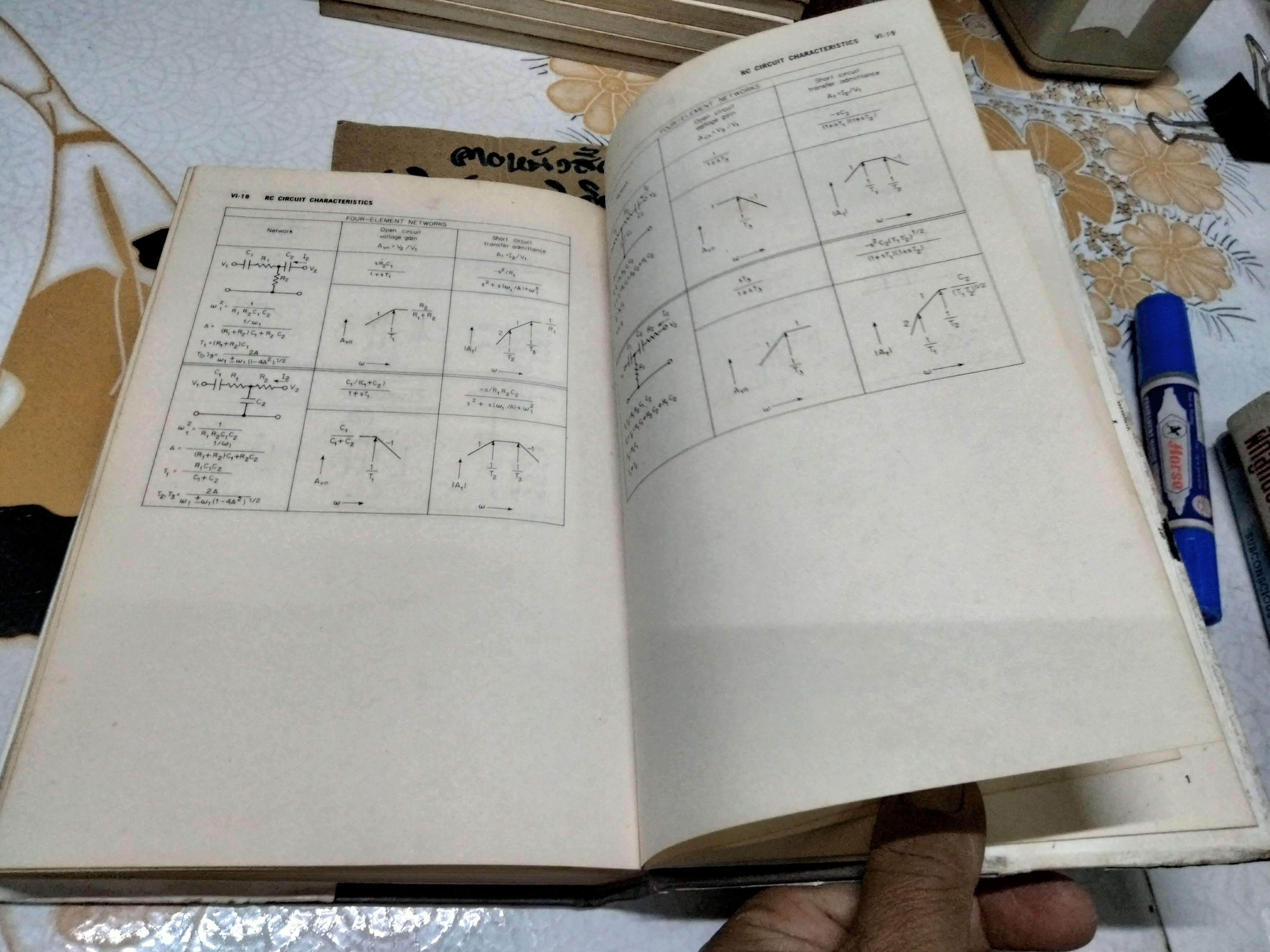 Handbook of Operational Amplifier Circuit Design by Stout, David F., Kaufman, Milton(1976) Hardcover **หนังสือโดนน้ำ **สินค้าหมด**