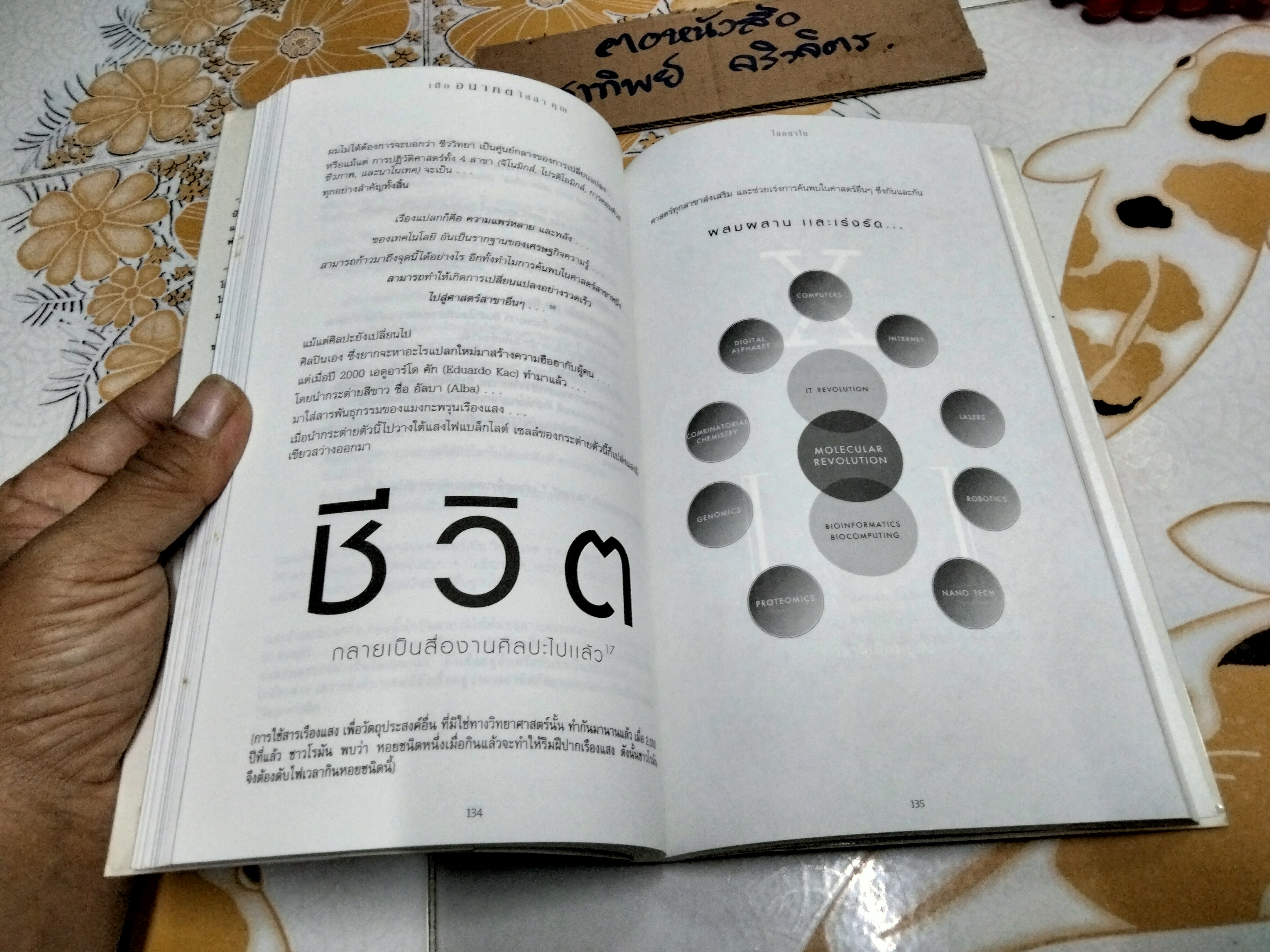 เมื่ออนาคตไล่ล่าคุณ (As The Future Catches You) พิมพ์ครั้งที่ 2/2546 Juan Enriquez เขียน