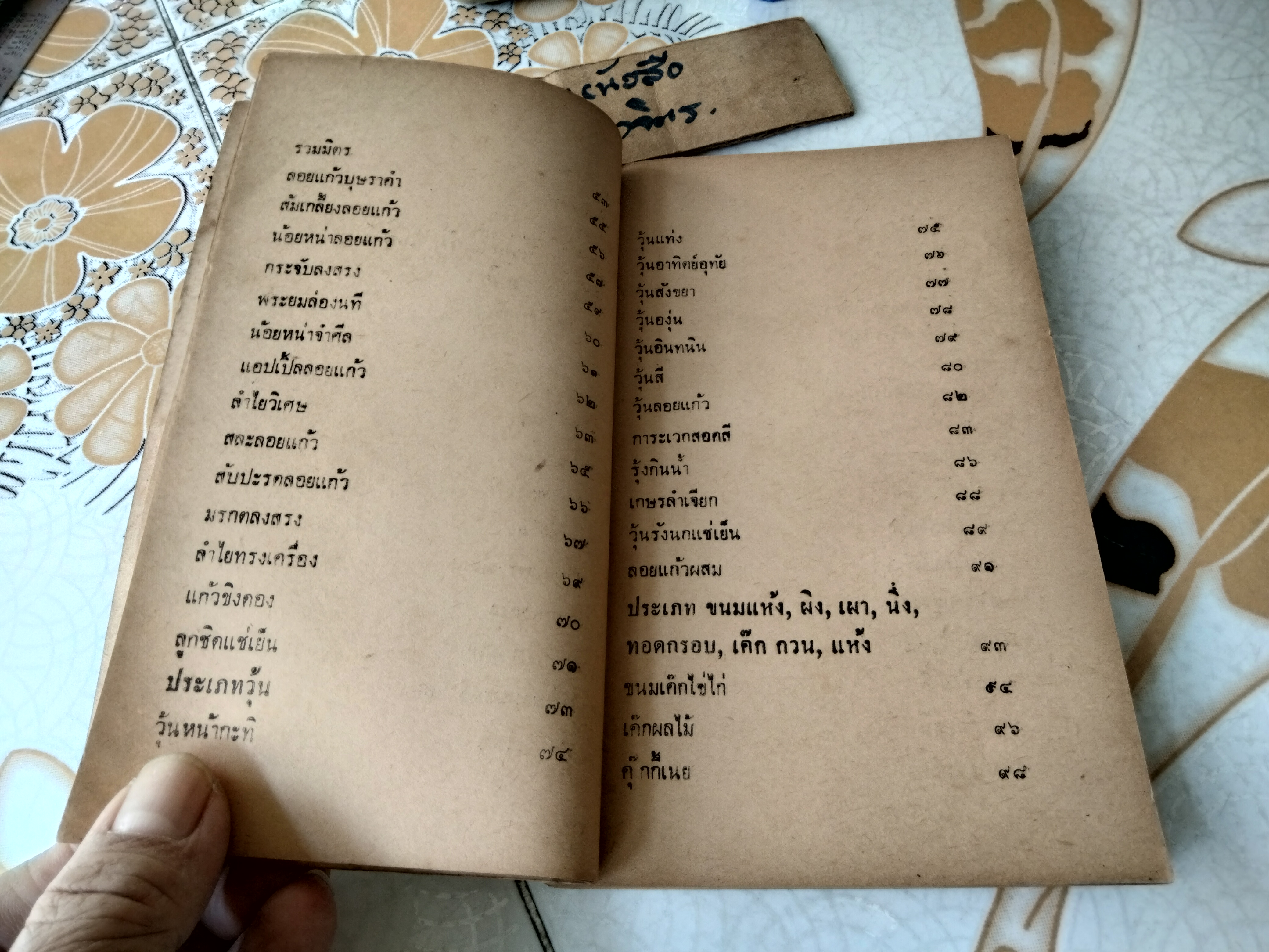 อาหารประเภทของหวาน รวบรวมโดย ประเสริฐ ประภาตะนันทน์ , รัศมี มายา พิมพ์ครั้งที่ 1/2511 สำนักงานก้าวนำ **สินค้าหมด**