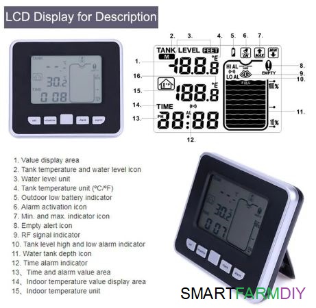 เซนเซอร์วัดความลึกและอุณหภูมิ Wireless Water Tank Liquid Depth Meter Ultrasonic Temperature sensor display, 3.3 inch