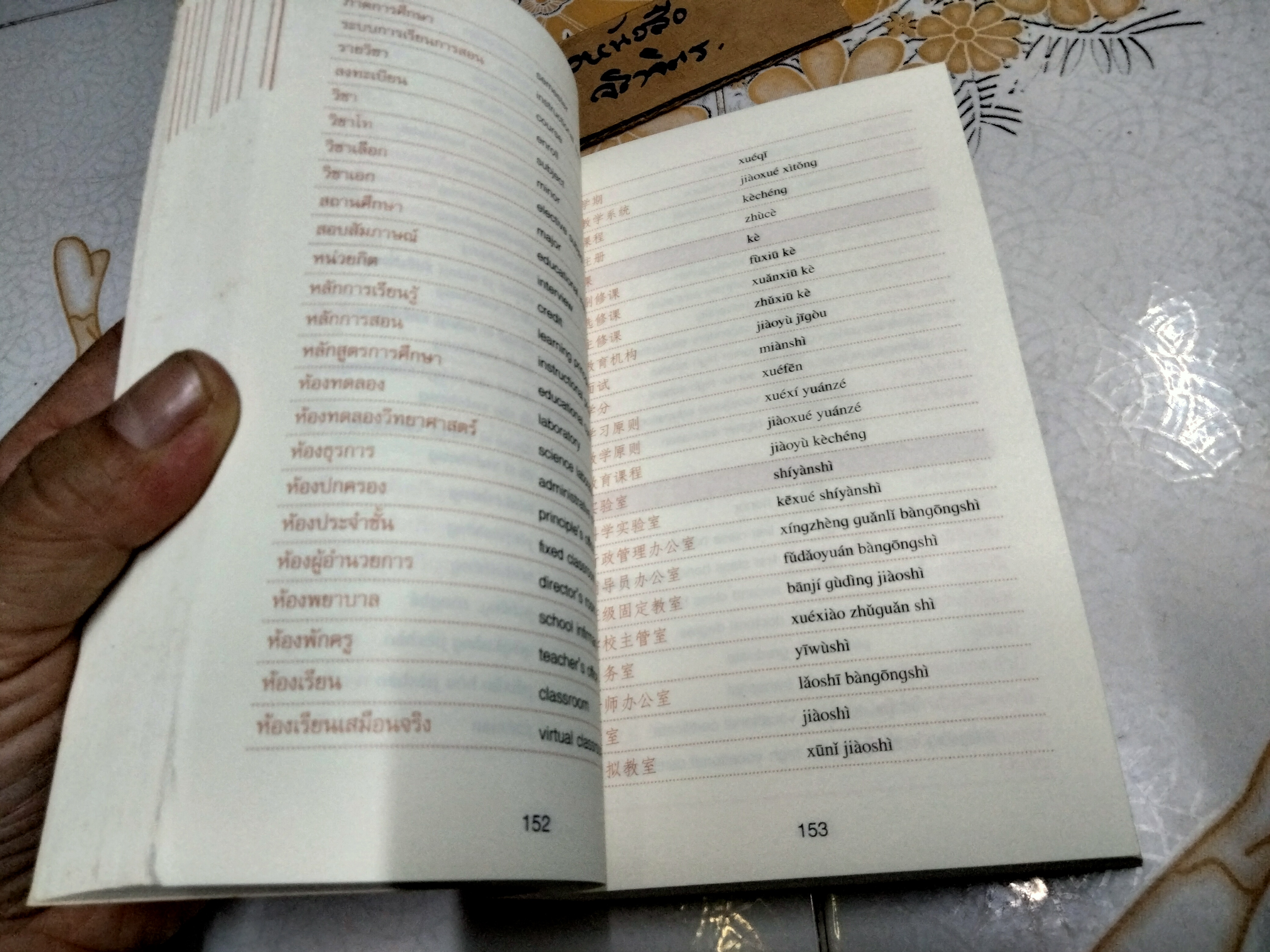 ศัพท์หมวด ไทย-จีน-อังกฤษ โดย ดร.จุรี สุชนวนิช พิมพ์ครั้งแรก 2557