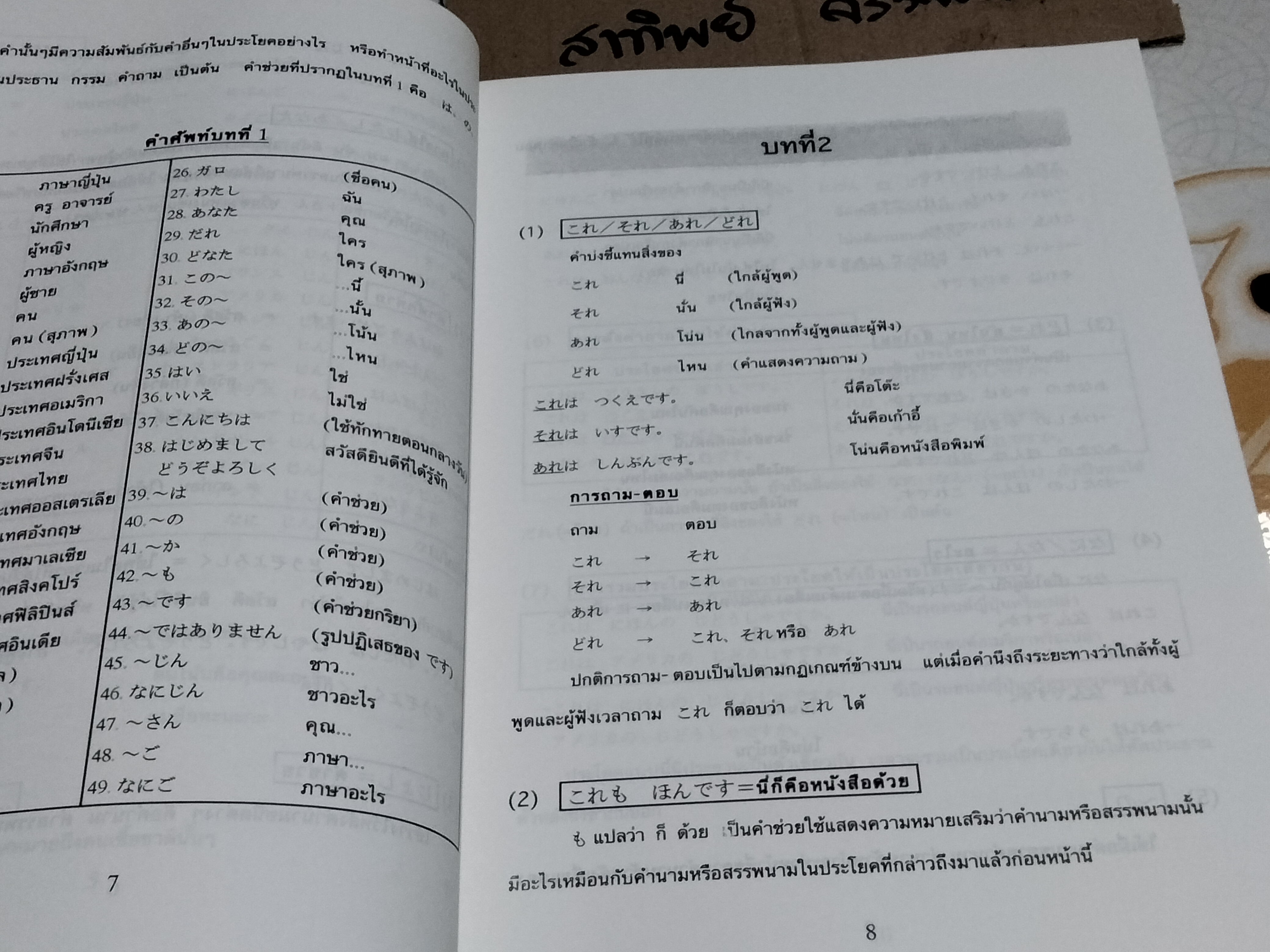 ไวยากรณ์ภาษาญี่ปุ่นเบื้องต้น โดย ผศ. สุเทพ น้อมสวัสดิ์ (พิมพ์ 2/2539) **สินค้าหมด**