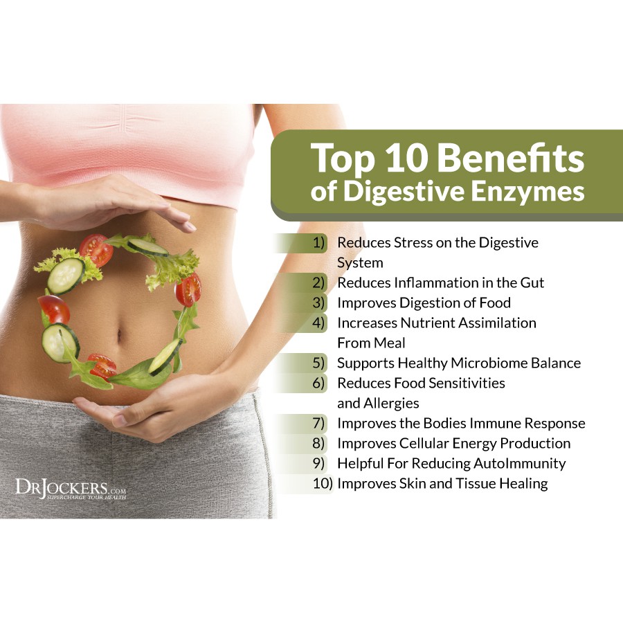 Natural Factors® Papaya Enzymes with Amylase & Bromelain 120 Chewable Tablets เอนไซม์จากมะละกอและสัปรด เม็ดเคี้ยว ช่วยย่อยอาหาร ลดการปวดท้องจากอาหารไม่ย่อย ท้องอืด ท้องเฟ้อ