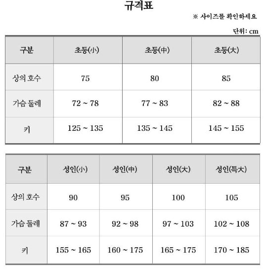 ชุดเกาหลี การละเล่นพื้นบ้านเกาหลี ซามุลโนรี (แบบที่ 1) 사물놀이 Samul nori