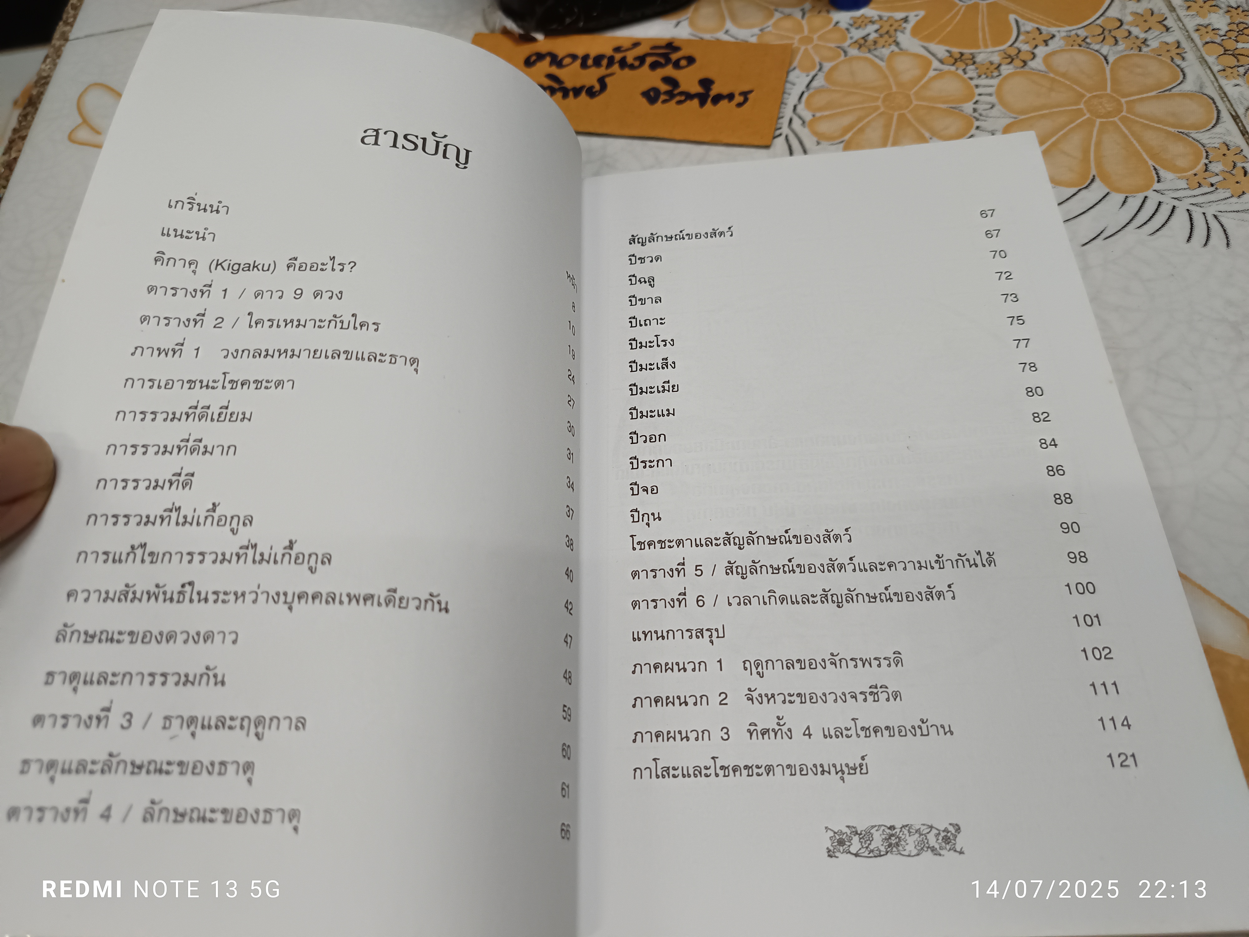 โหราศาสตร์ญี่ปุ่น ศาสตร์แห่งคิกาคุ สำนักพิมพ์แสงดาว พิมพ์ปีพ.ศ 2541 / พิมพ์แจกเป็นของขวัญปีใหม่ พ.ศ 2545
