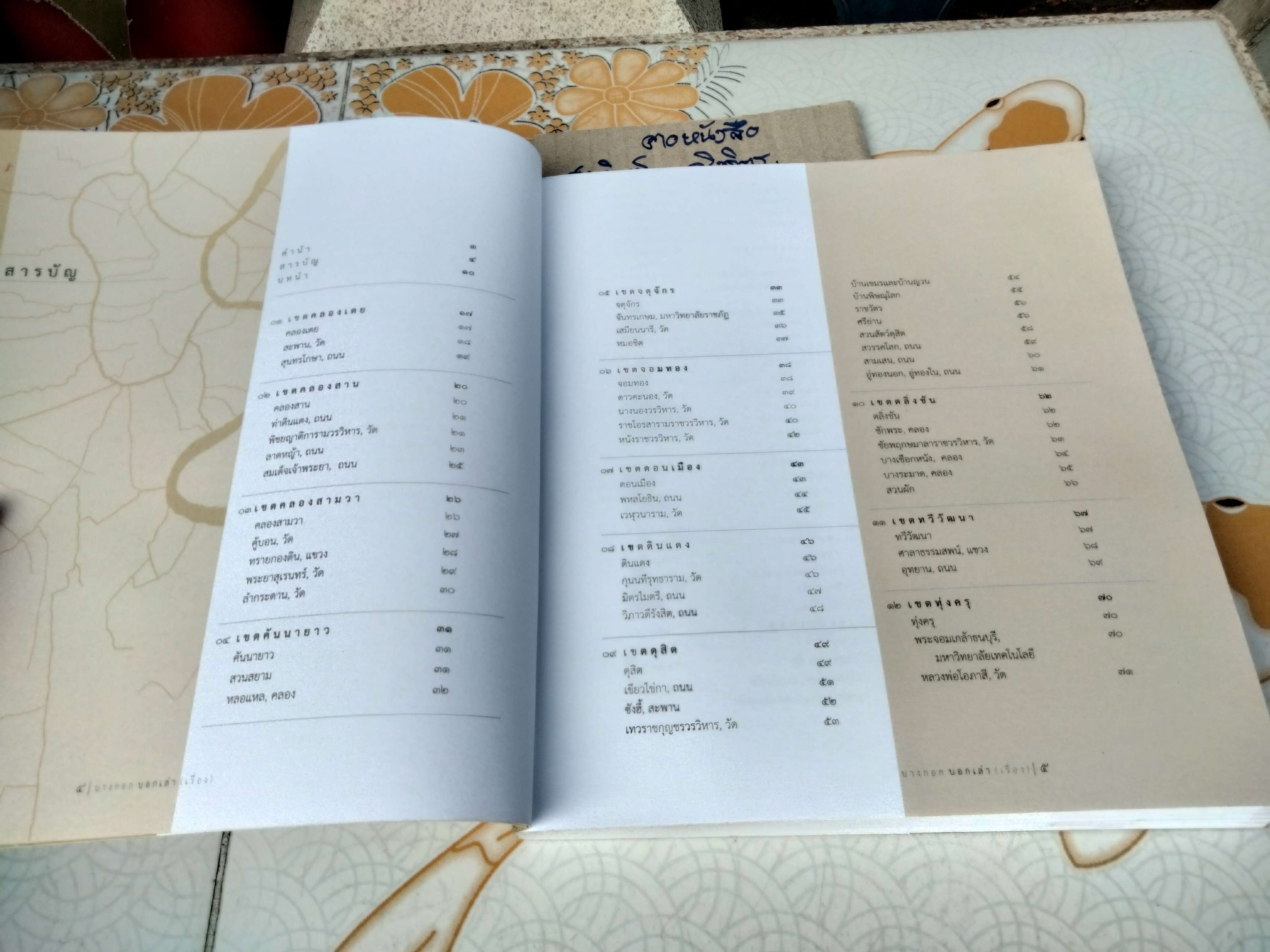 บางกอก บอกเล่า (เรื่อง) จัดทำโดย สำนักวัฒนธรรม กีฬา และการท่องเที่ยว กรุงเทพมหานคร พิมพ์ปีพ.ศ 2554 **สินค้าหมด**