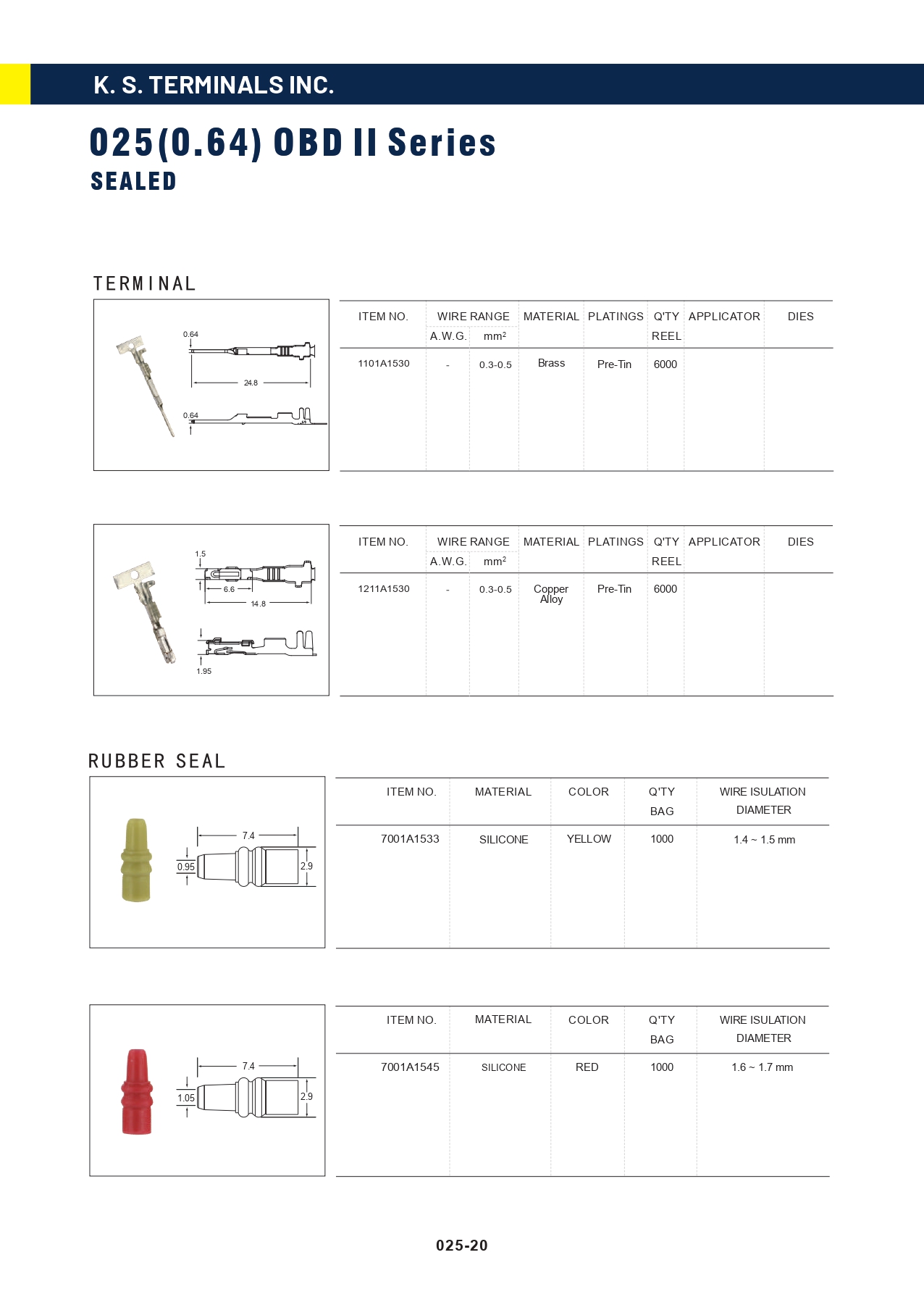 025(0.64) OBD I I Series