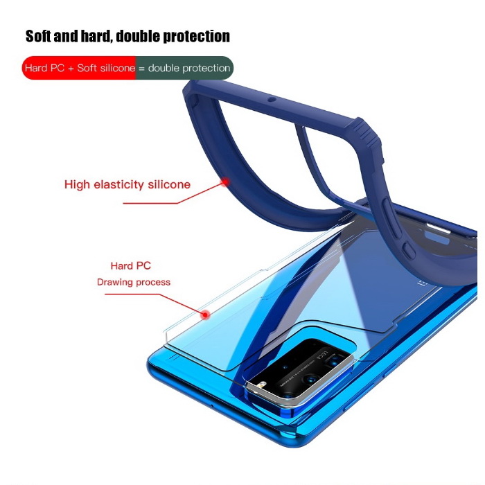 เคส Huawei P40 #เคสฝาหลังใสขอบทึบ Hybrid Shock Absorption PC + TPU