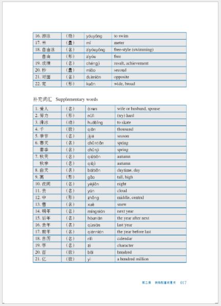 แบบเรียนภาษาจีน Chinese Crash Course: Integrated Textbook 3 (Third Edition) 速成汉语基础教程 综合课本3（第3版）Chinese Crash Course: Integrated Textbook 3 (Third Edition)