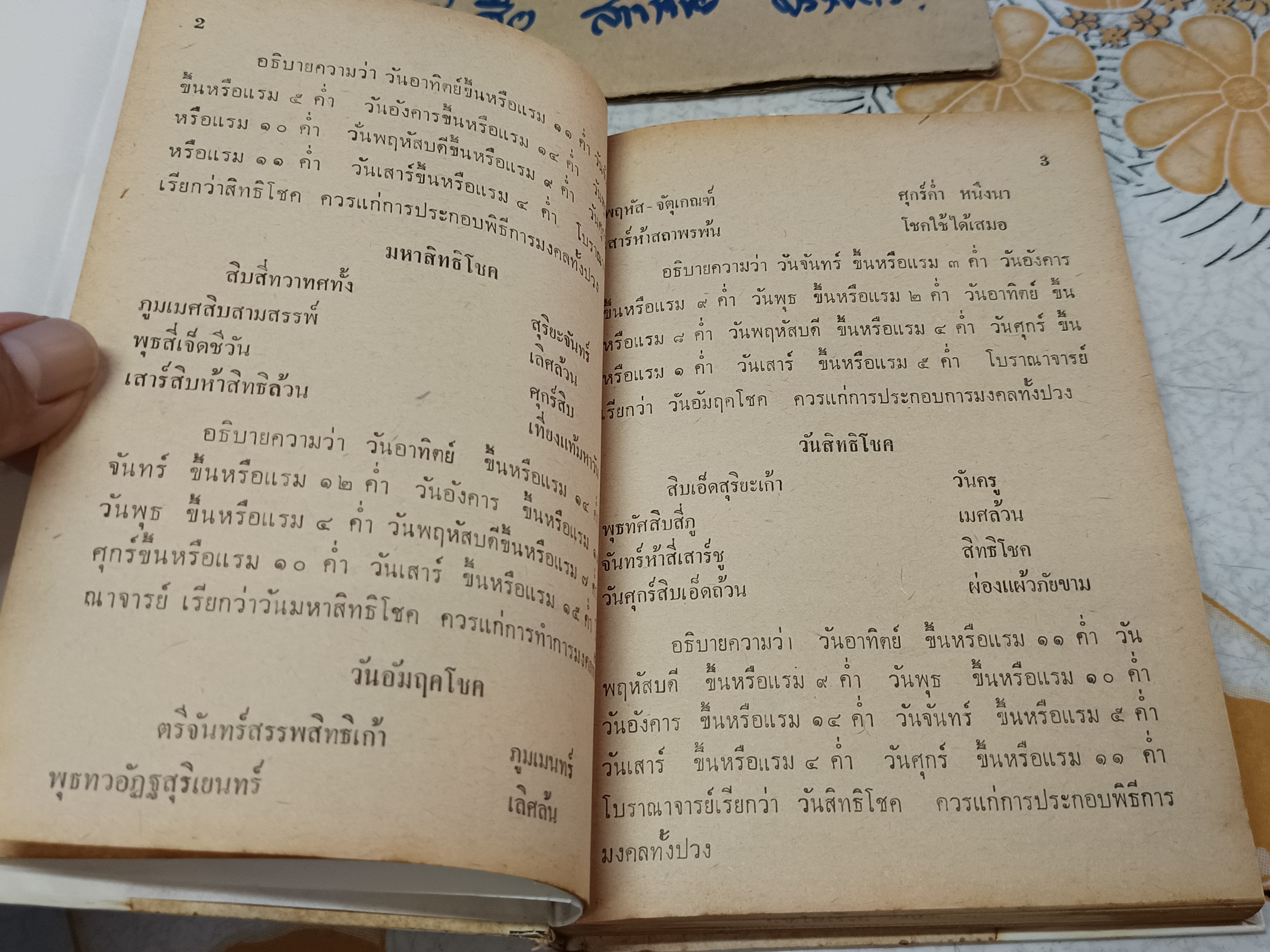 ปฏิทิน 125 ปี ตั้งแต่พ.ศ 2400 ถึง 2524 เรียบเรียงโดย อ.อุรคินทร์ วิริยะบูรณะ สำนักพิมพ์อุดมศึกษา ปีพ.ศ 2509
